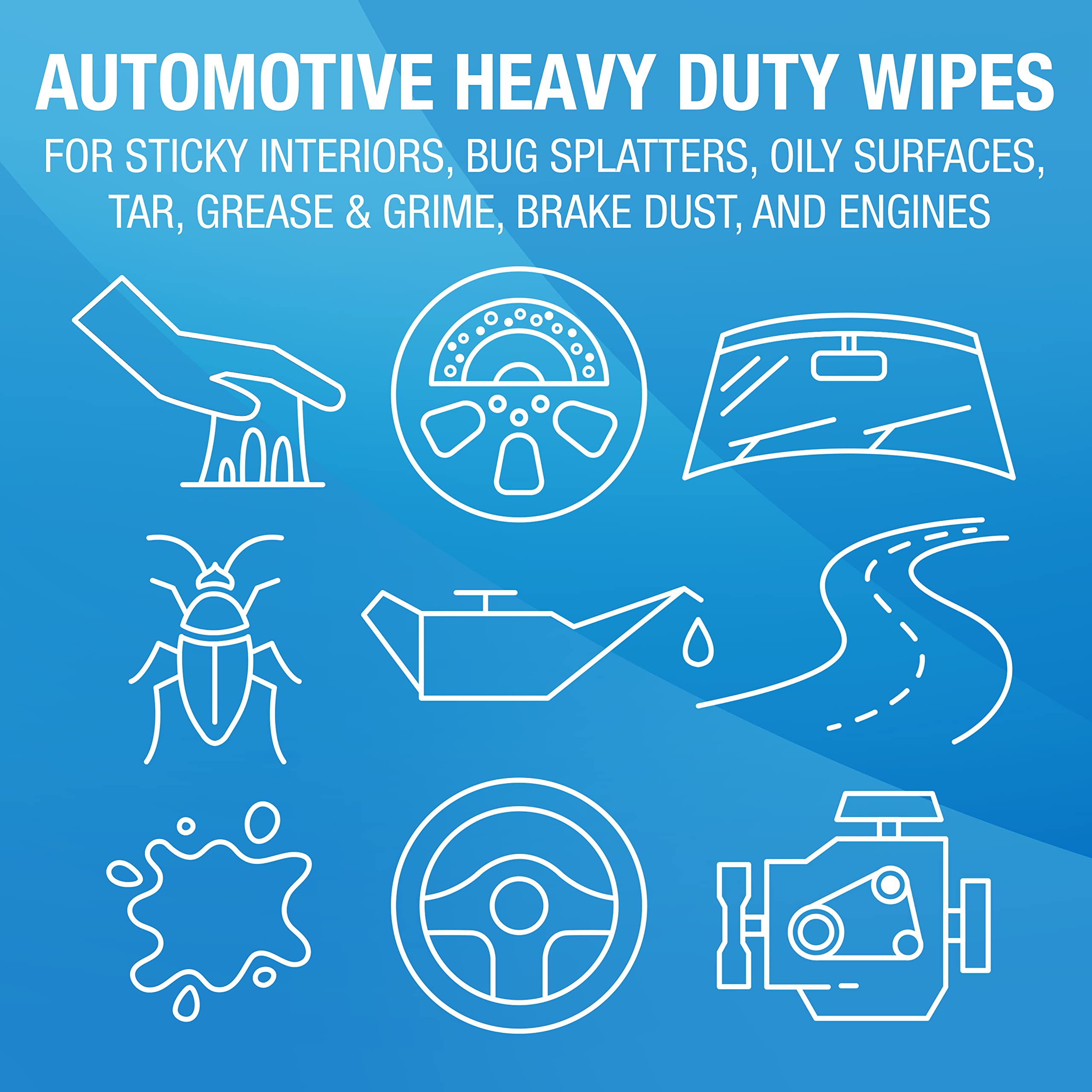 MiracleWipes for Automotive, All Purpose Cleaning Wipes for Hands, Auto Interior, Exterior