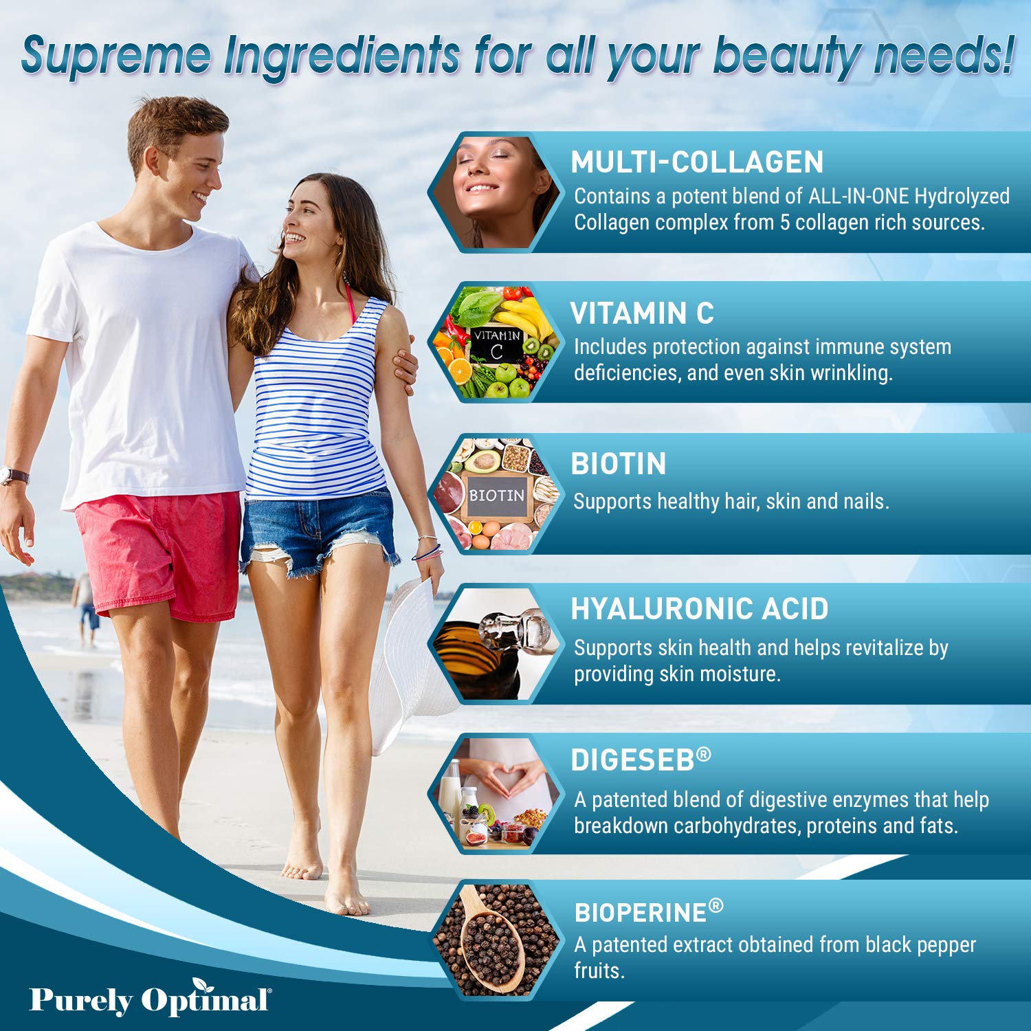 Premium Multi Collagen Peptides (Types I, II, II, V, X) - Collagen Pills for Skin Care