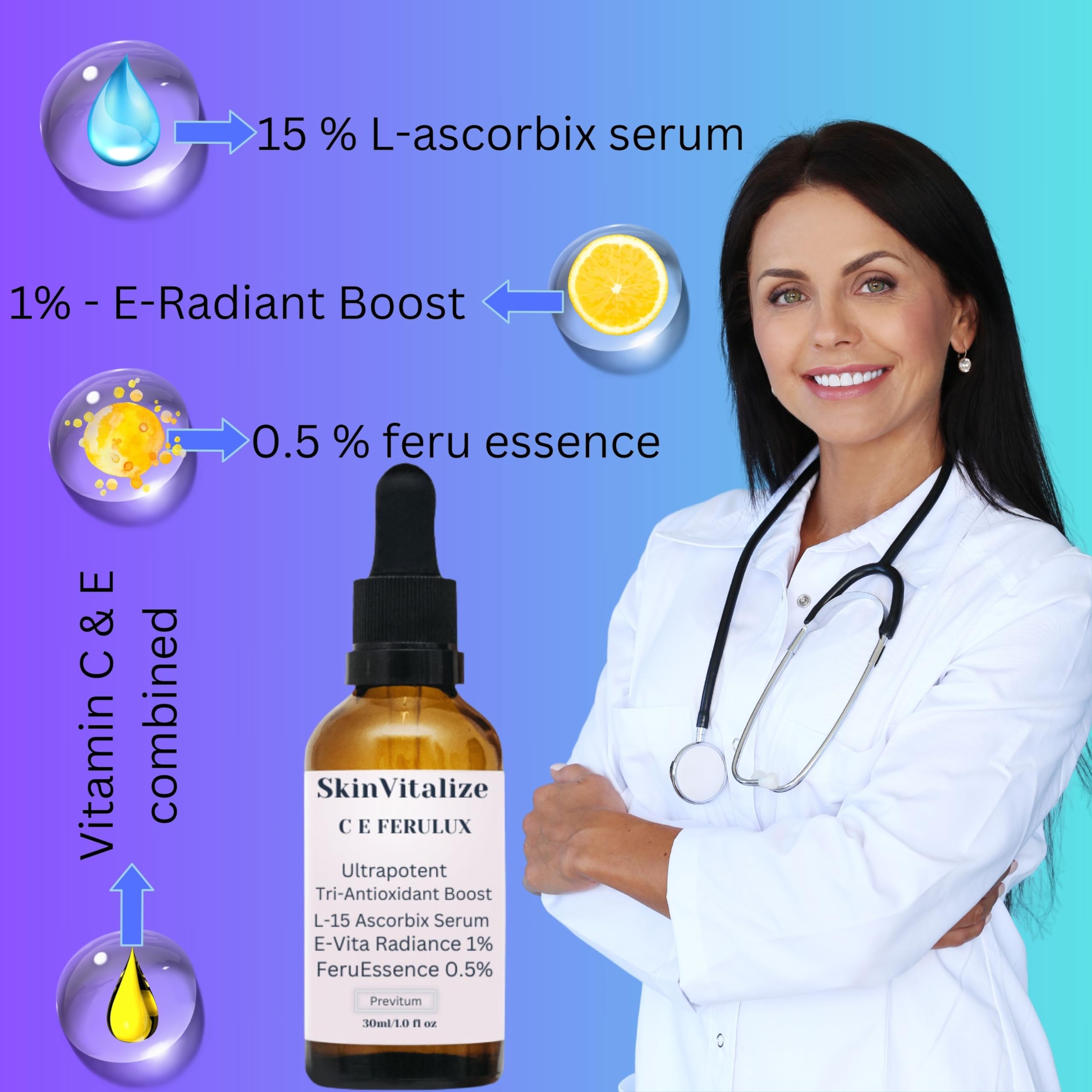 SkinVitalize C E ferulux Vitamin C Serum - 30ml: Advanced Formula for Fighting with Wrinkles