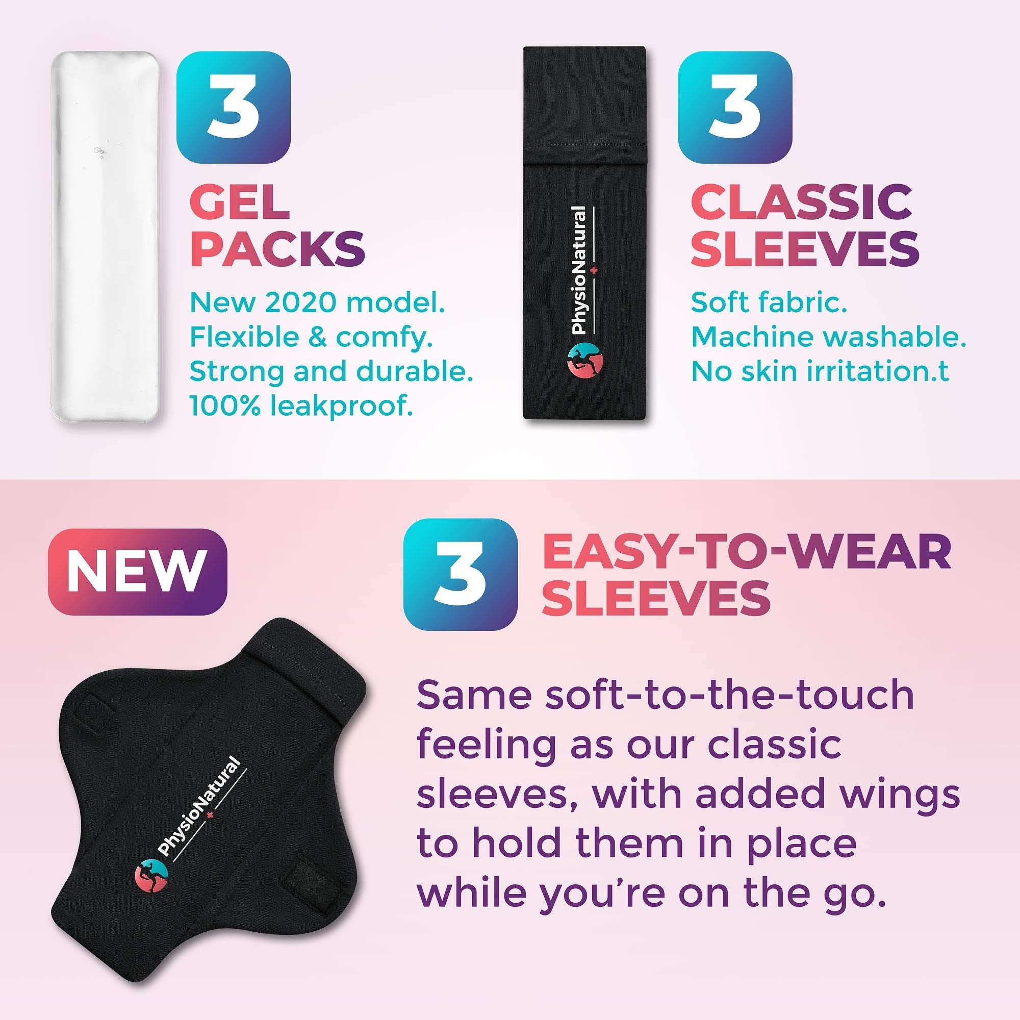 Reusable Perineal Ice Packs with Washable Sleeves – for Hemorrhoids, Postpartum Vaginal Pain