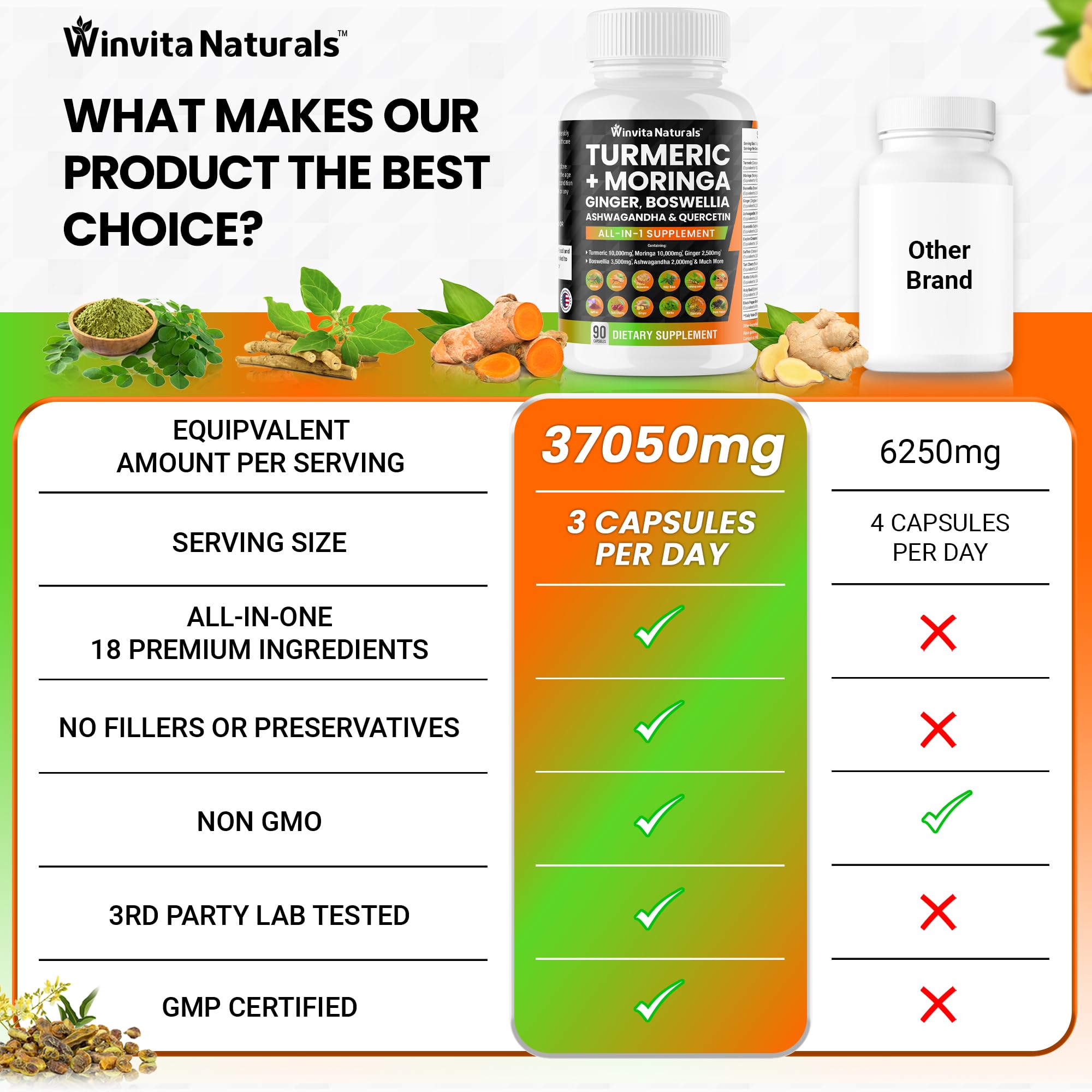 Turmeric Curcumin 10000mg Moringa 10000mg Boswellia 3500mg Ginger 2500mg