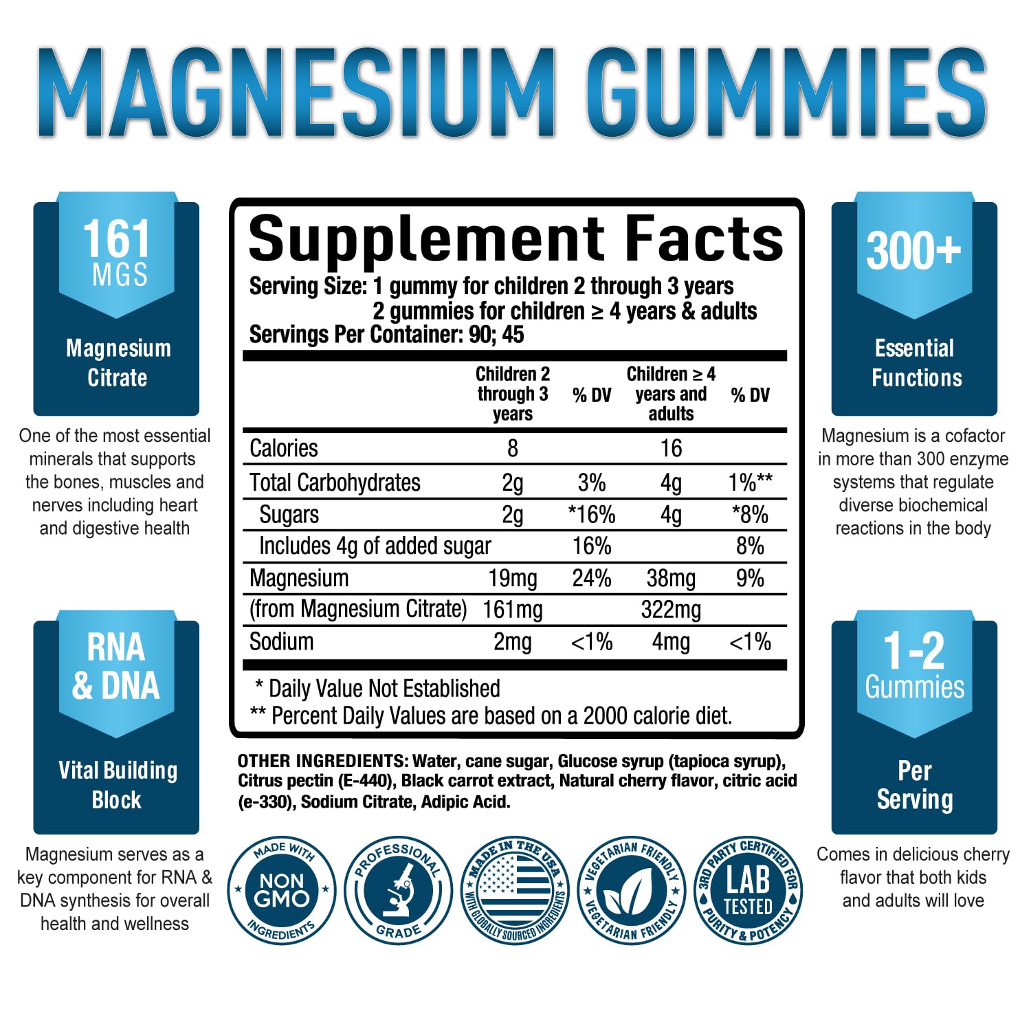 Premium Magnesium Gummies Kids & Adults - Magnesium Citrate for Digestion Support