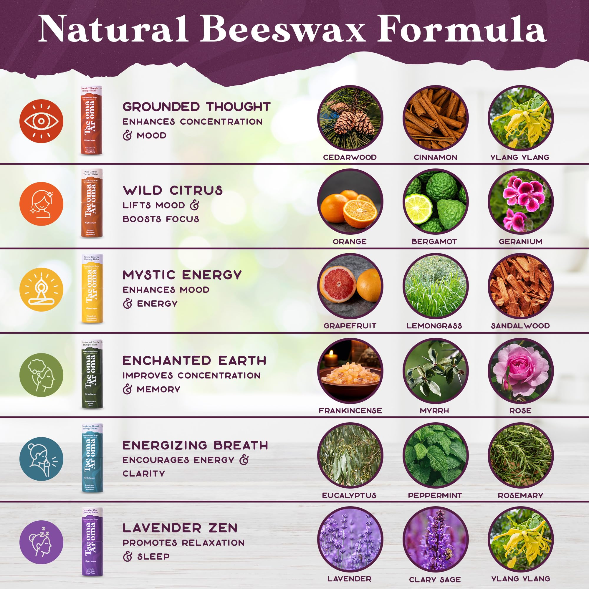 Essential Oils Balm Stick | Grounded Thought Aromatherapy Balm | All Natural Body Balm