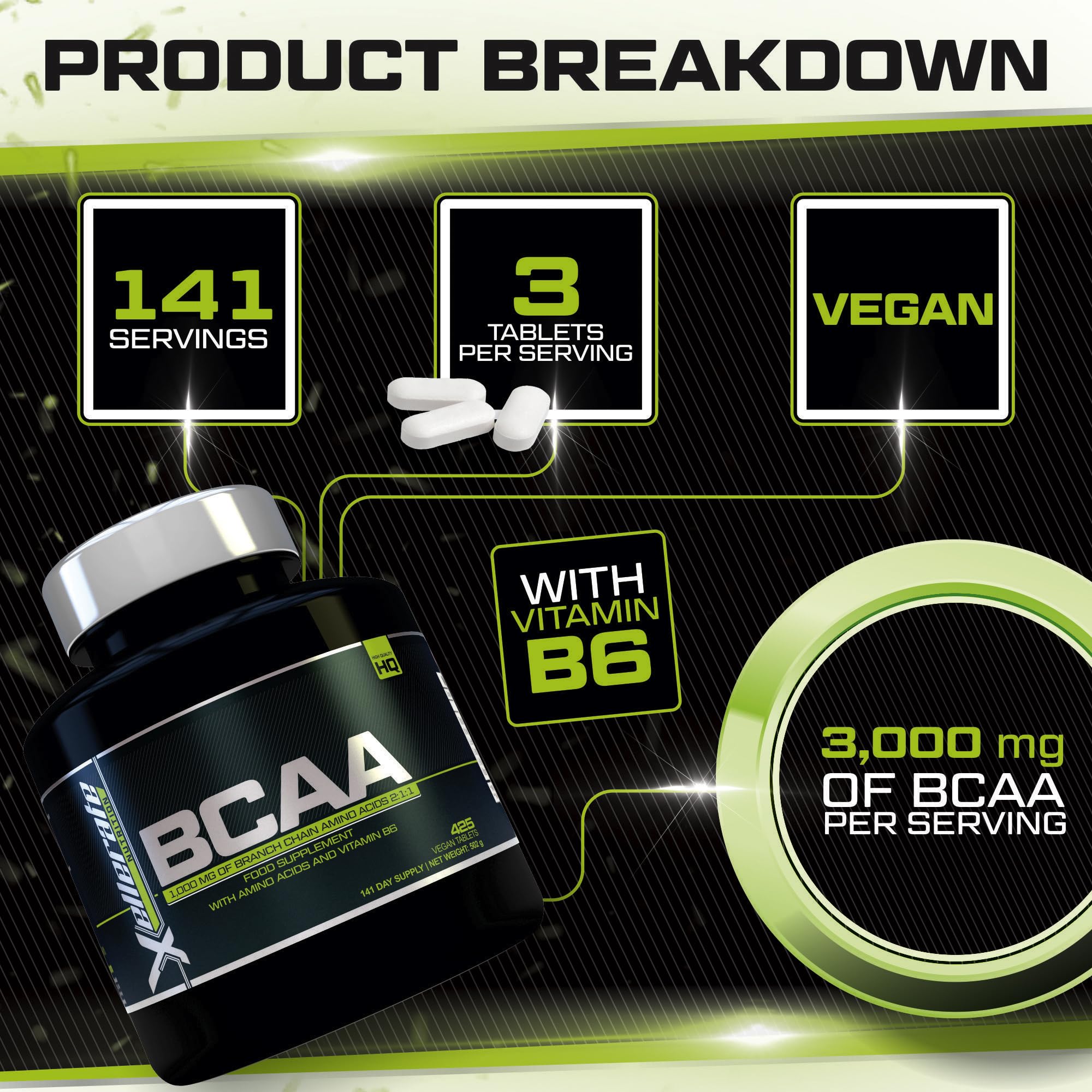 BCAA 1000mg - 425 Vegan Tablets - 3000mg Daily Serving - 141 Day Supply - 2:1:1 BCAAs