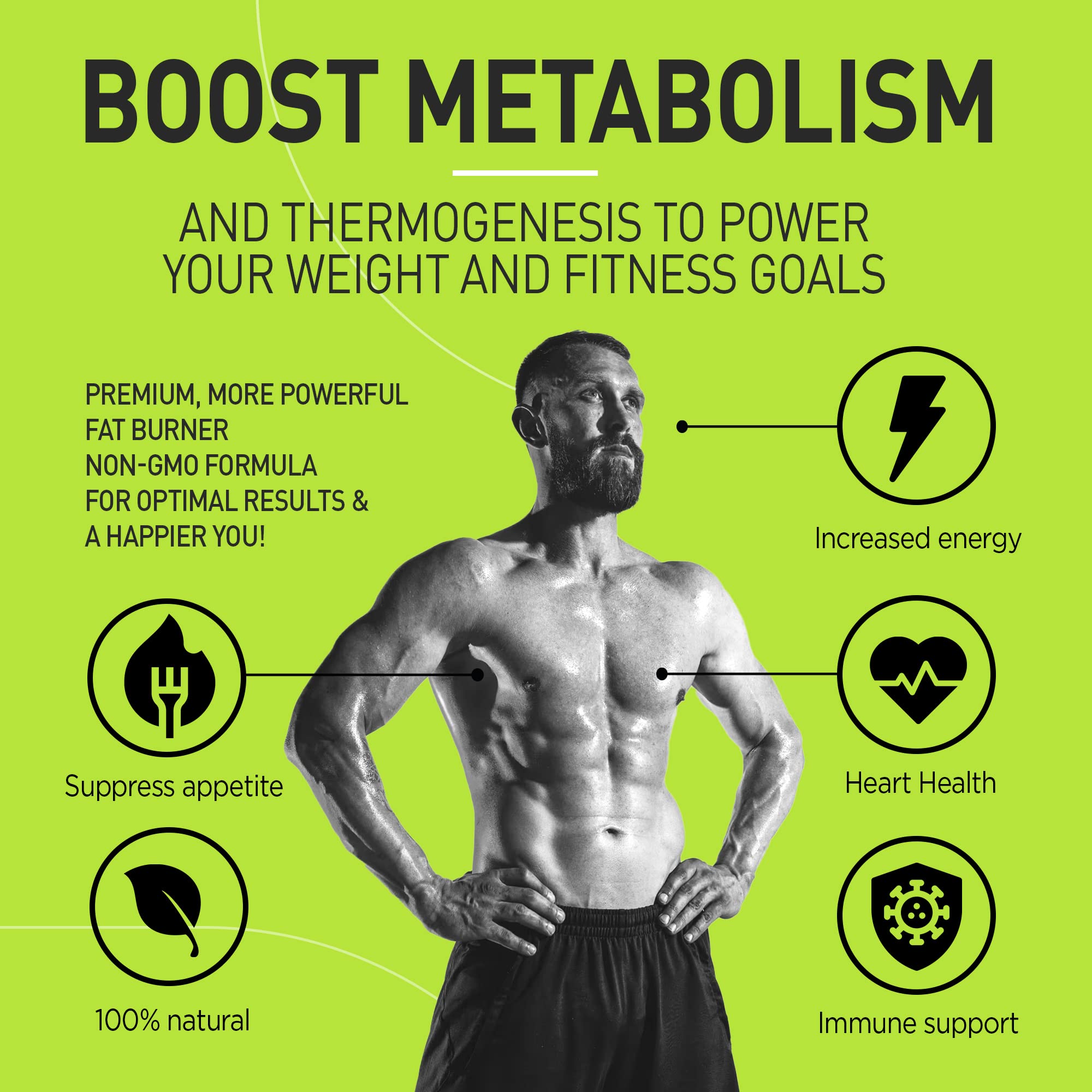 Premium Green Tea Extract Fat Burner Supplement EGCG-Natural Appetite Suppressant