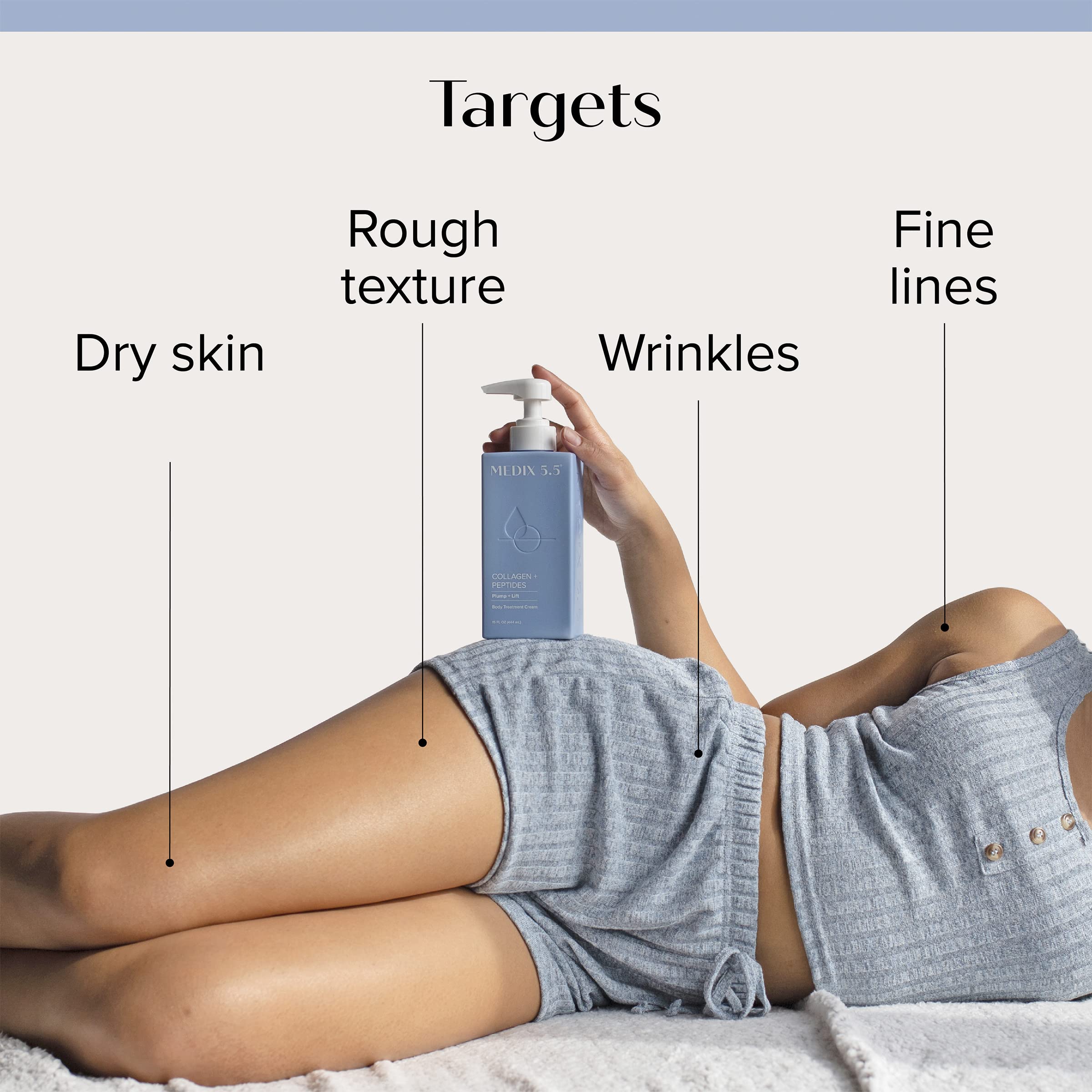 Medix 5.5 Retinol Body Lotion + Hyaluronic Acid Cream, Moisturizer Body & Face Lotion