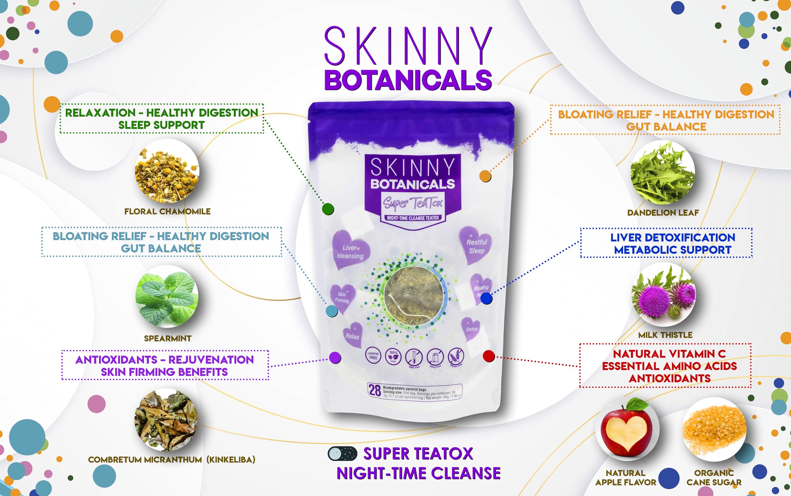 Skinny Botanicals Evening Detox Tea for Body Cleanse All Natural - Laxative-Free