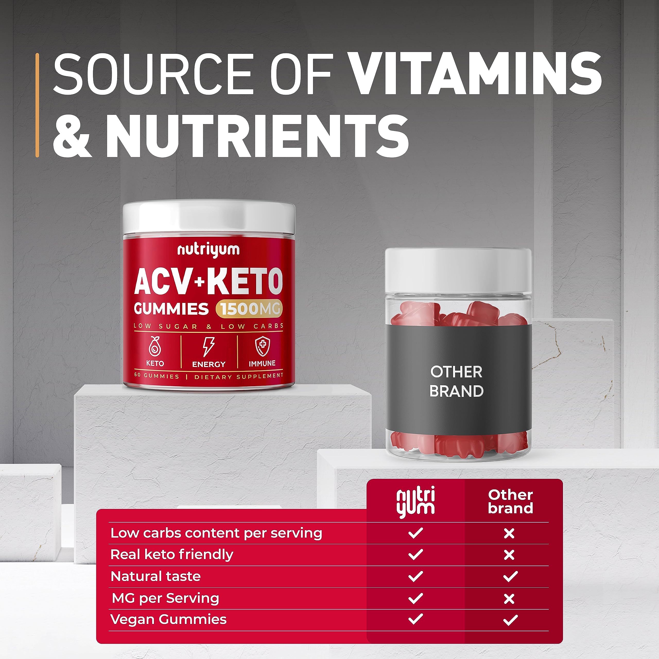 Keto ACV Gummies 1500 mg - Gelatin-Free Apple Cider Vinegar Gummies - Low Carbs