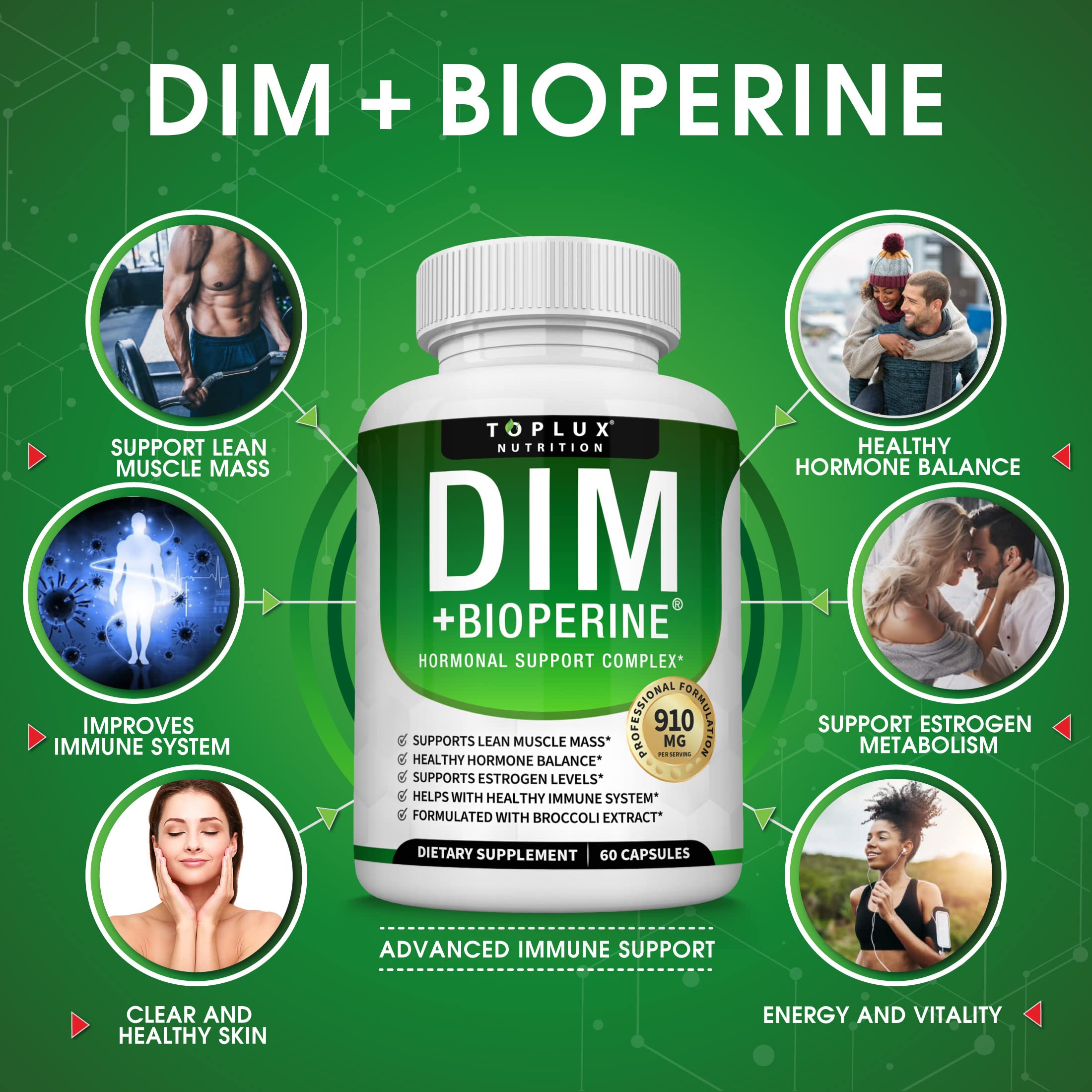Dim Supplement 910 mg Plus BioPerine Complex - Diindolylmethane to Support Hormone Balance