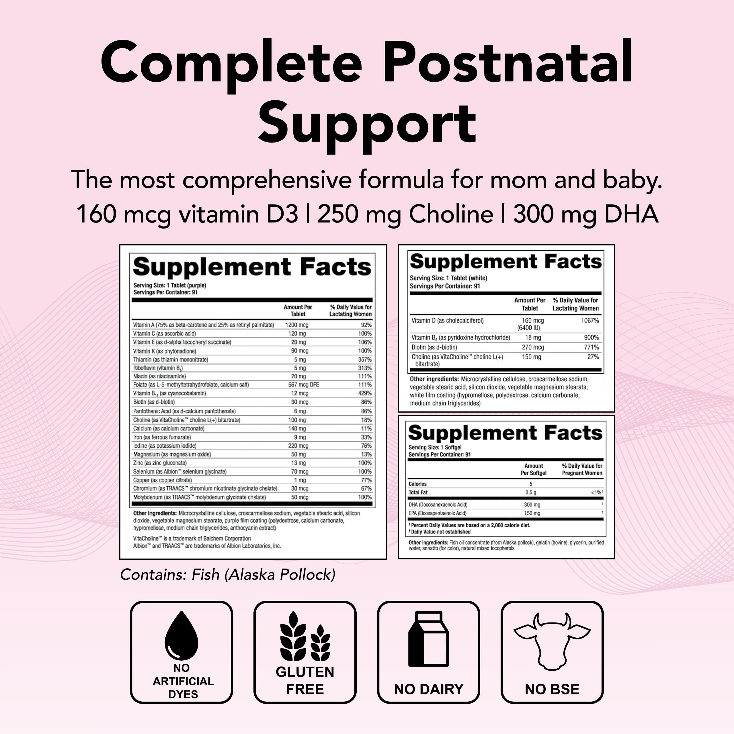 Theralogix TheraNatal Lactation Complete Postnatal Vitamin Supplement - 13-Week