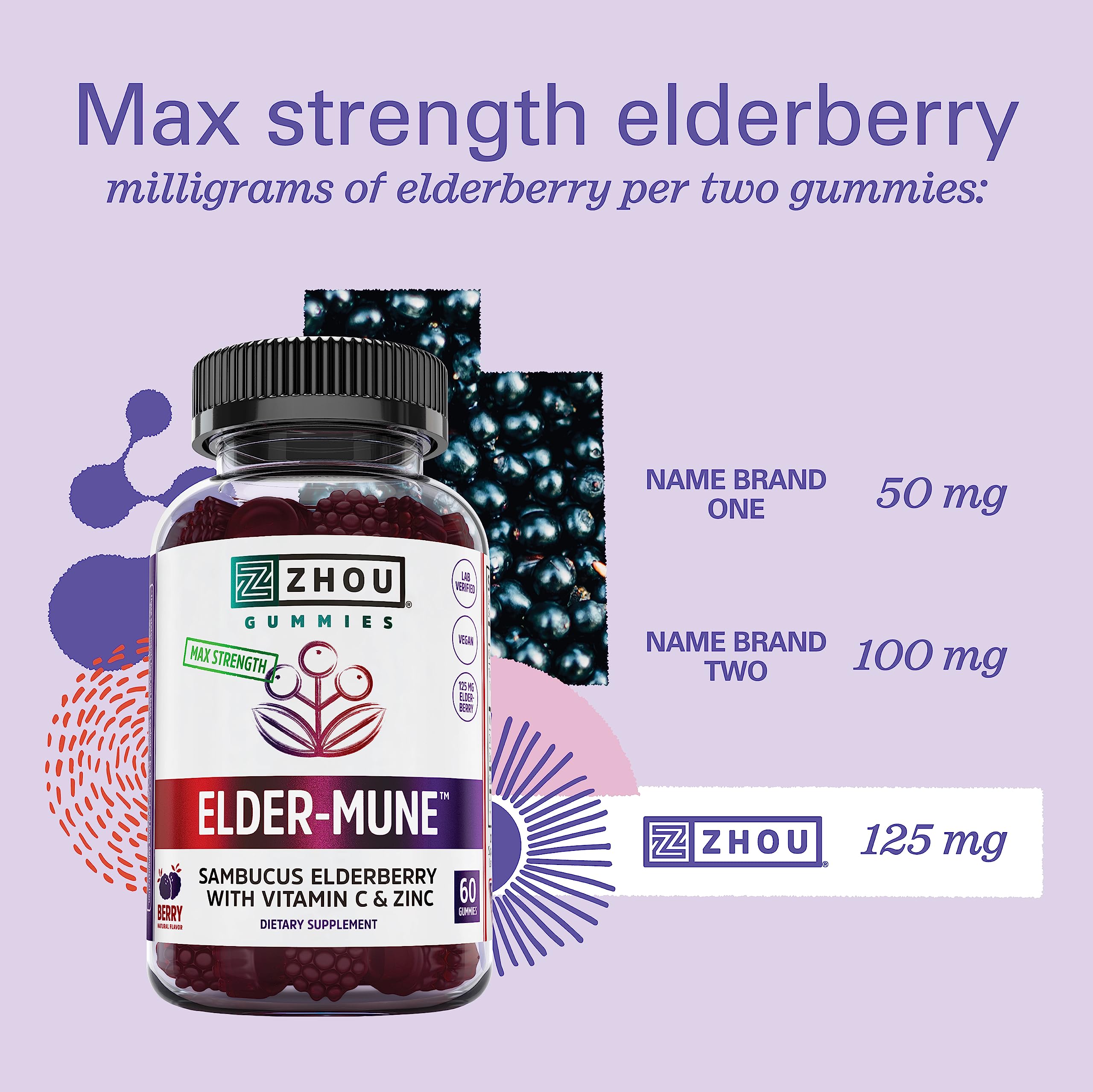 Zhou Nutrition Elder-Mune Sambucus Elderberry Gummies with Zinc and Vitamin C