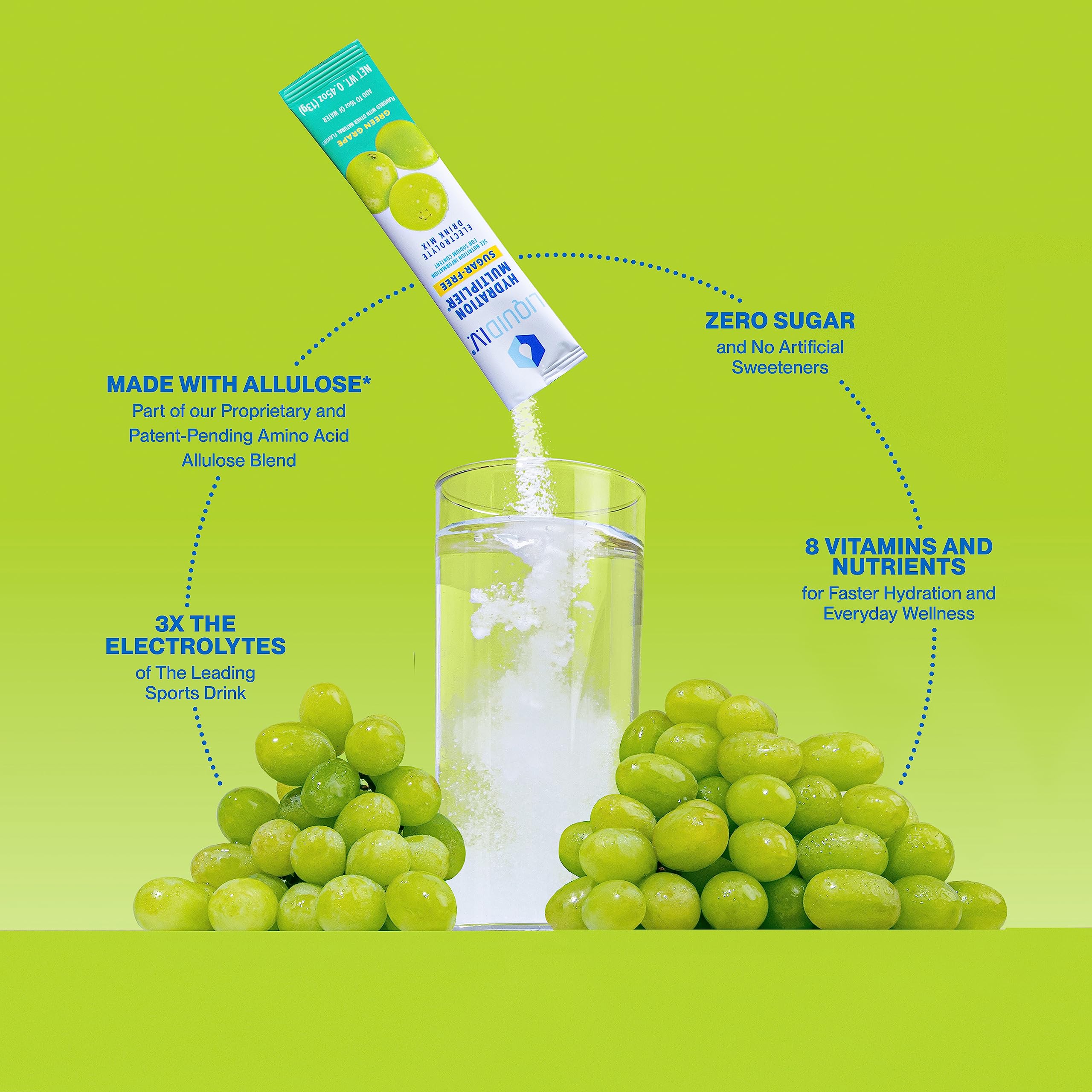 Liquid I.V. Sugar-Free Hydration Multiplier - Green Grape – Hydration Powder Packets