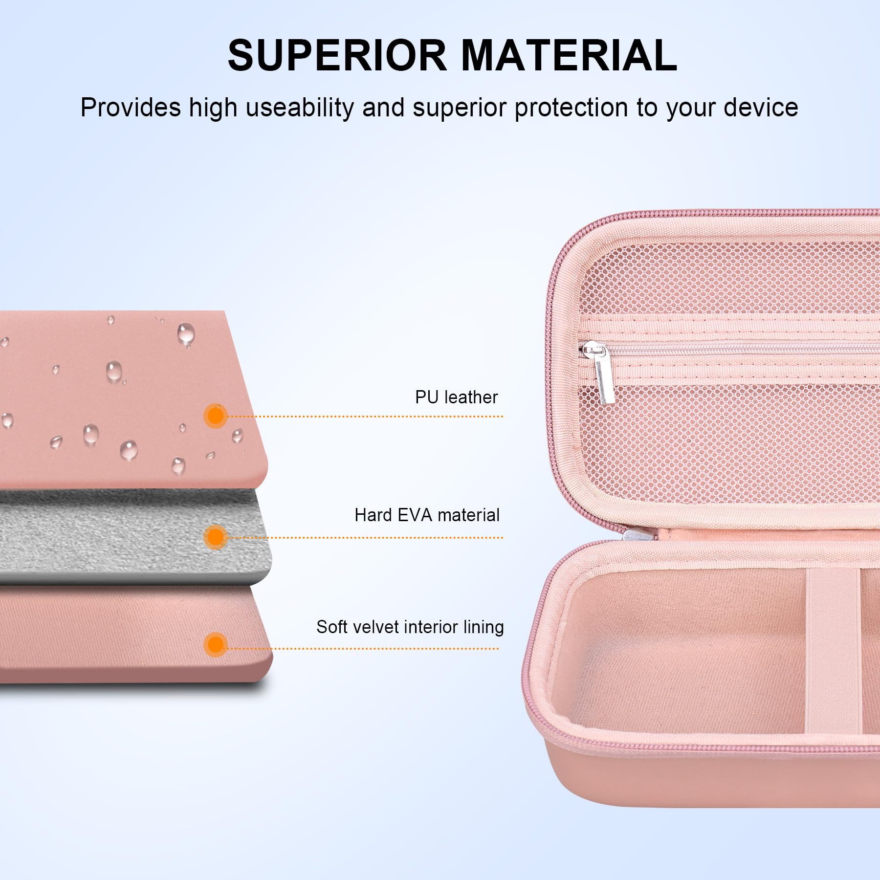 Elonbo Carrying Case Compatible with Portable Handheld Inhaler Nebulizer Machine