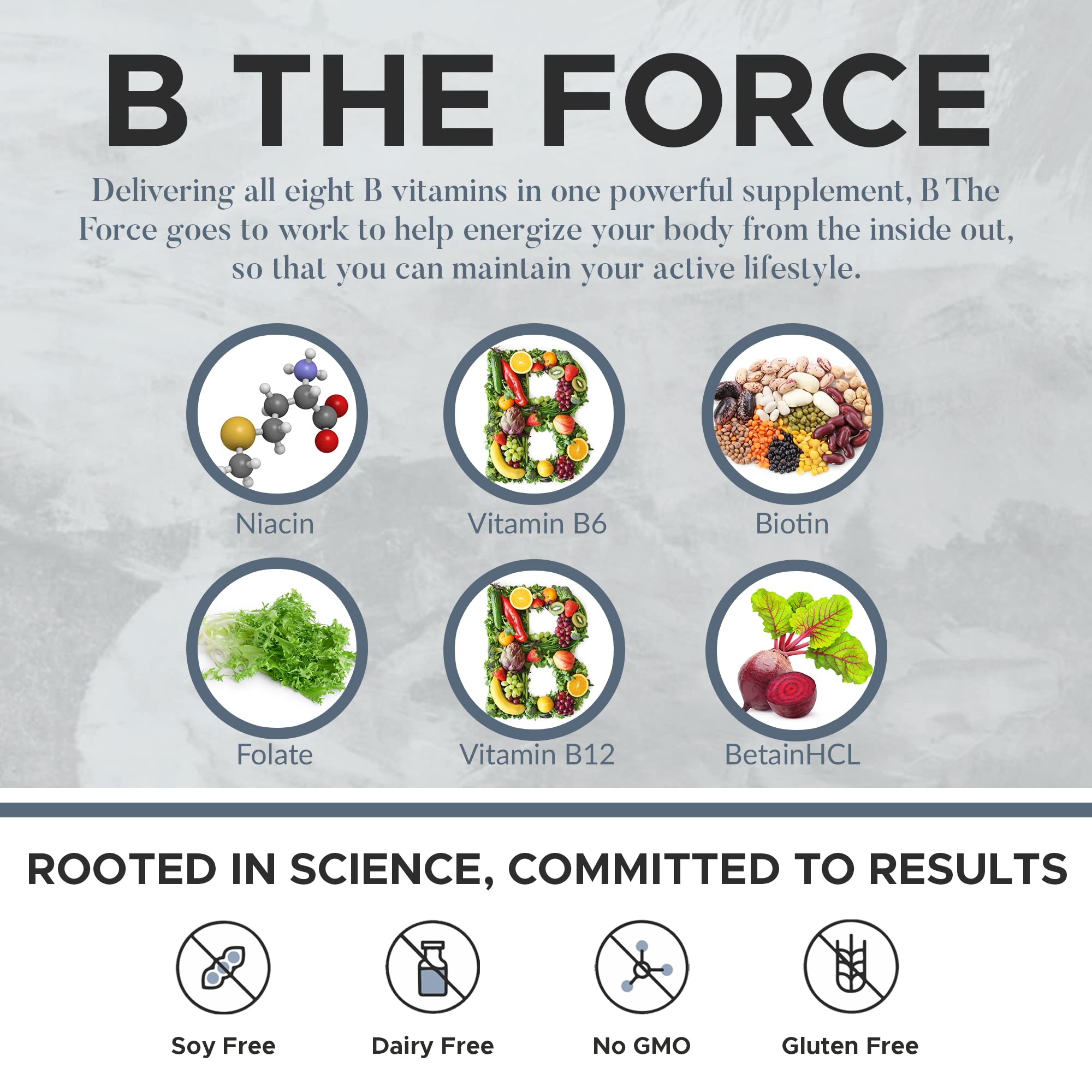 Mechanism Wellness Post-Menopausal Support Supplements - Hormonal Balance, Vitamin B12 1000mcg