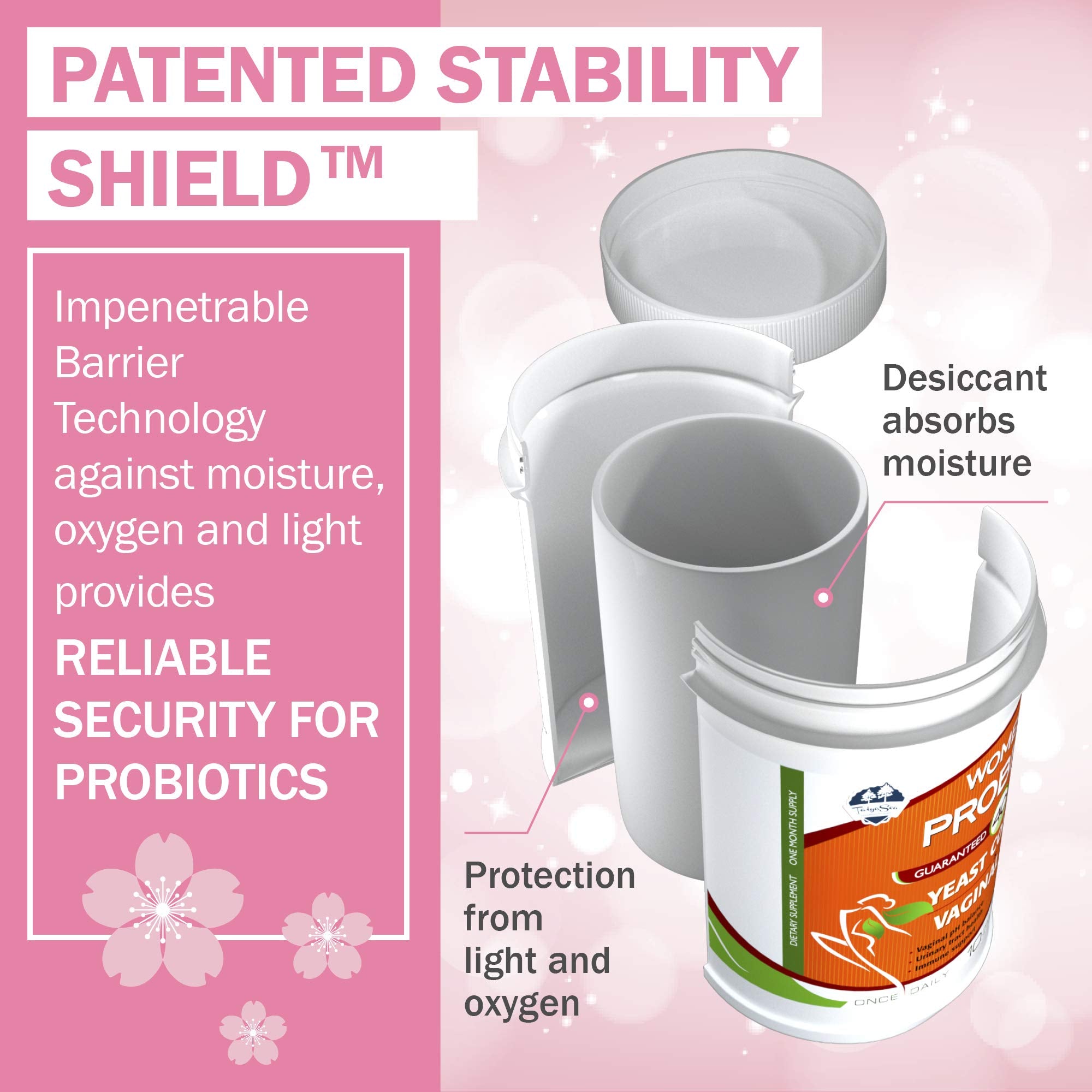 TAIGASEA Probiotics for Women, 40 Billion CFU, 10 Strains for Yeast Control, Vaginal and Urinary Tract Health