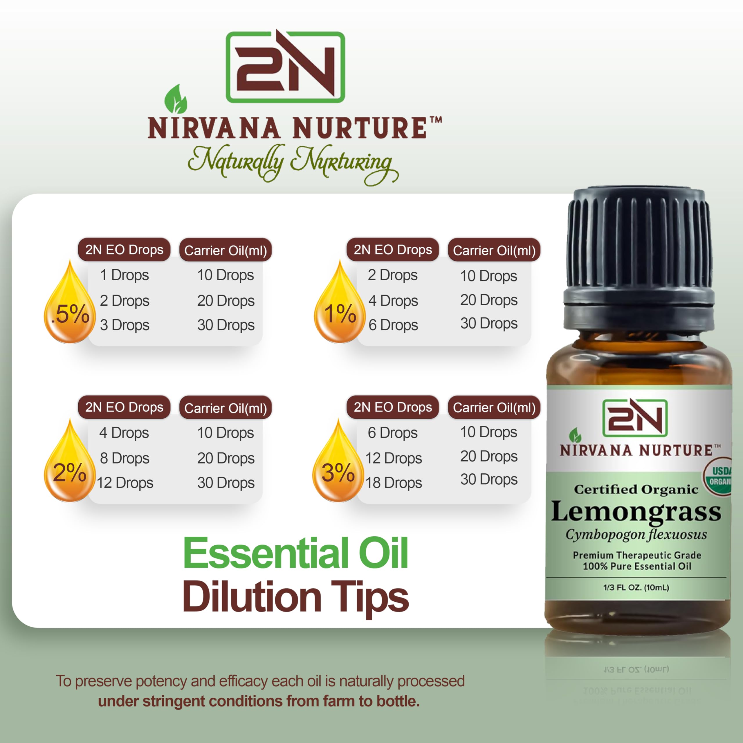 Nirvana Nurture Lemongrass Essential Oil USDA Certified Organic 100% Pure Premium Therapeutic Grade