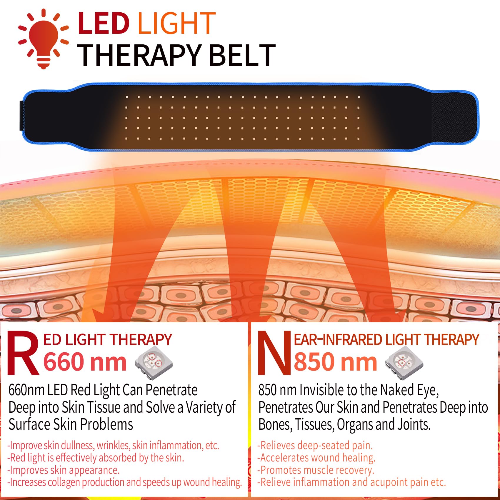 Red Light Therapy Belt, Infrared Light Therapy Red Light Therapy Device, Infrared Light Therapy Wrap