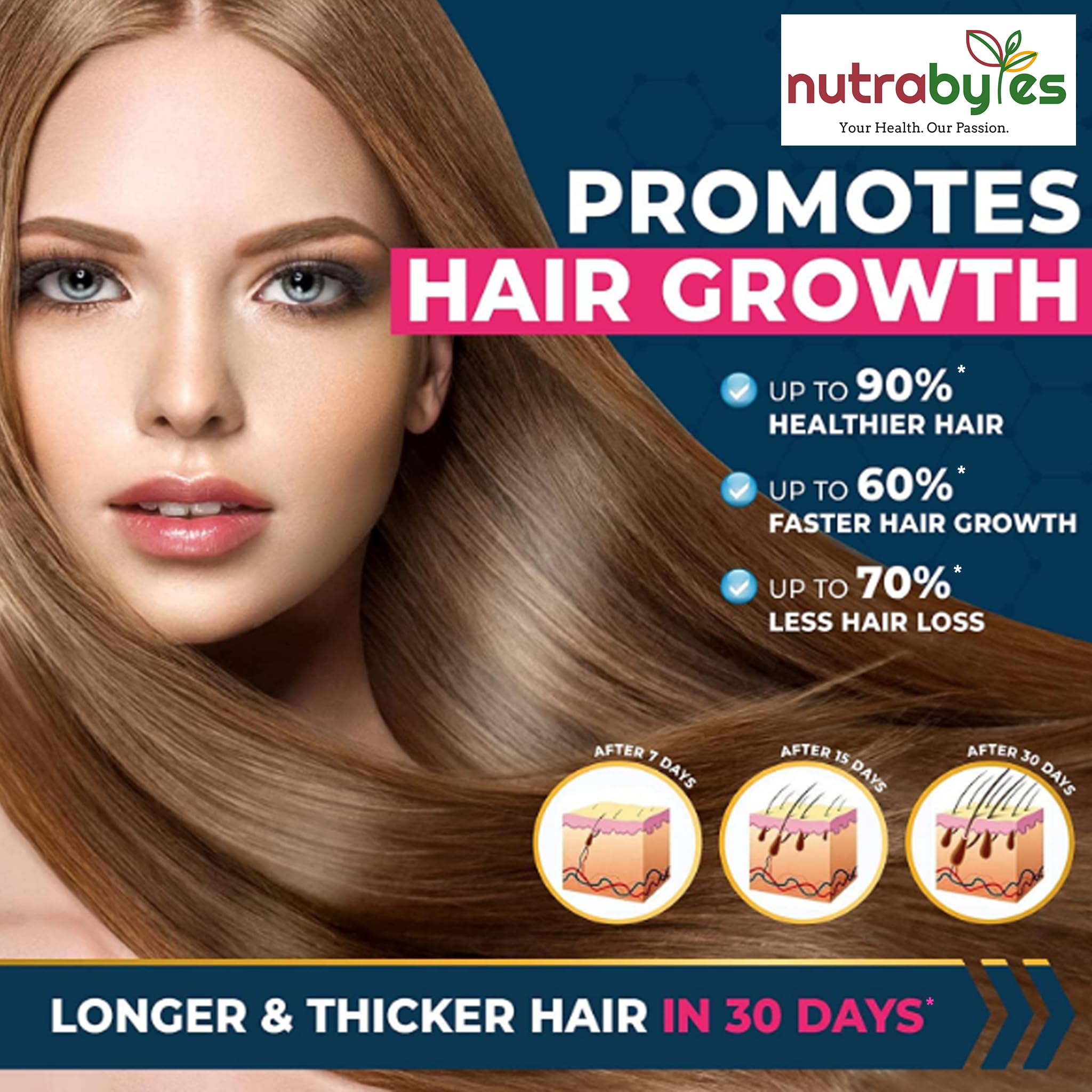 High Strength Marine Collagen with Hyaluronic Acid, Retinol and Vitamin C | 180 Capsules - 3 Months Supply