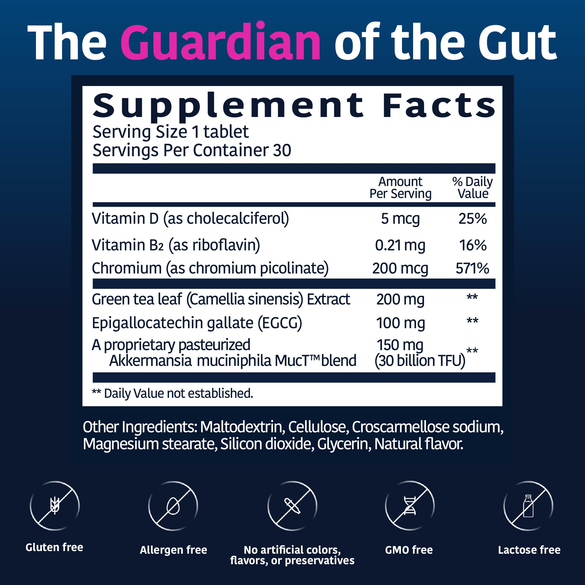 Akkermansia Company Healthy Weight - Akkermansia Probiotic, Akkermansia Muciniphila, GLP-1, Metabolic Vitamins, GLP-1 Supplement for Gut Health, Chromium, Green Tea Leaf - 30 Tablets (Pack of 1)