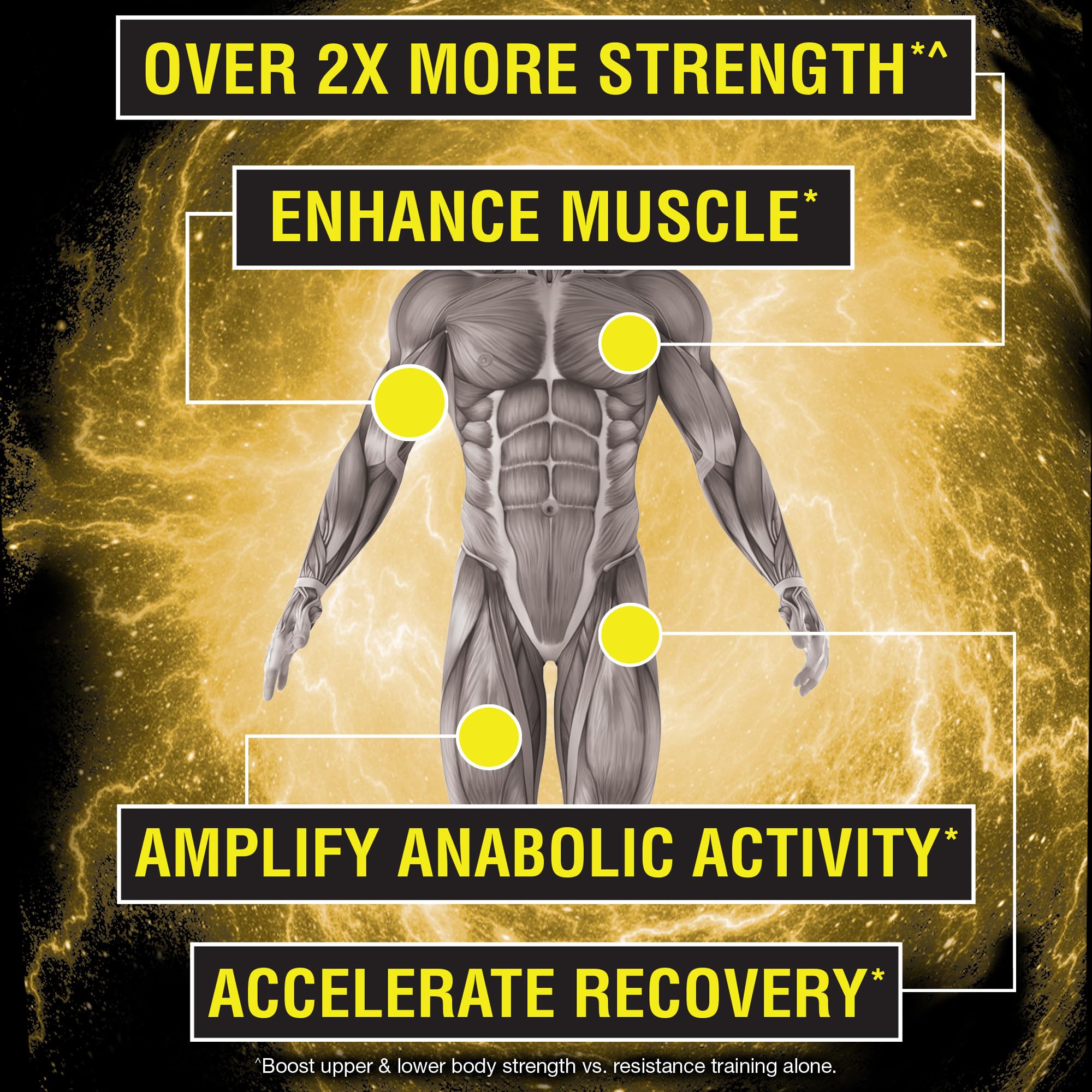 Nugenix Catalyst - Enhanced Muscle Builder and Muscle Recovery, Train Harder, Increase