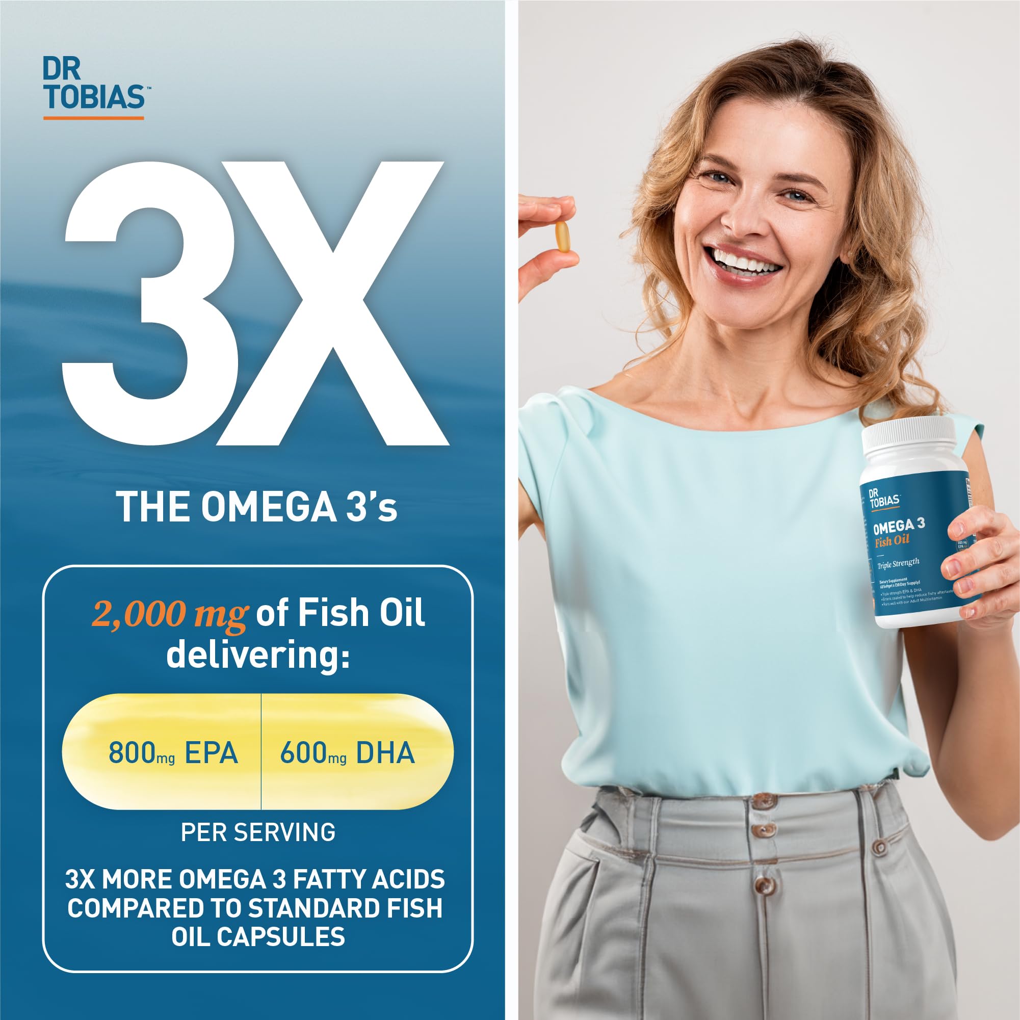 Dr. Tobias Omega 3 Fish Oil, 800 mg EPA 600 DHA Supplement for Heart, Brain & Immune