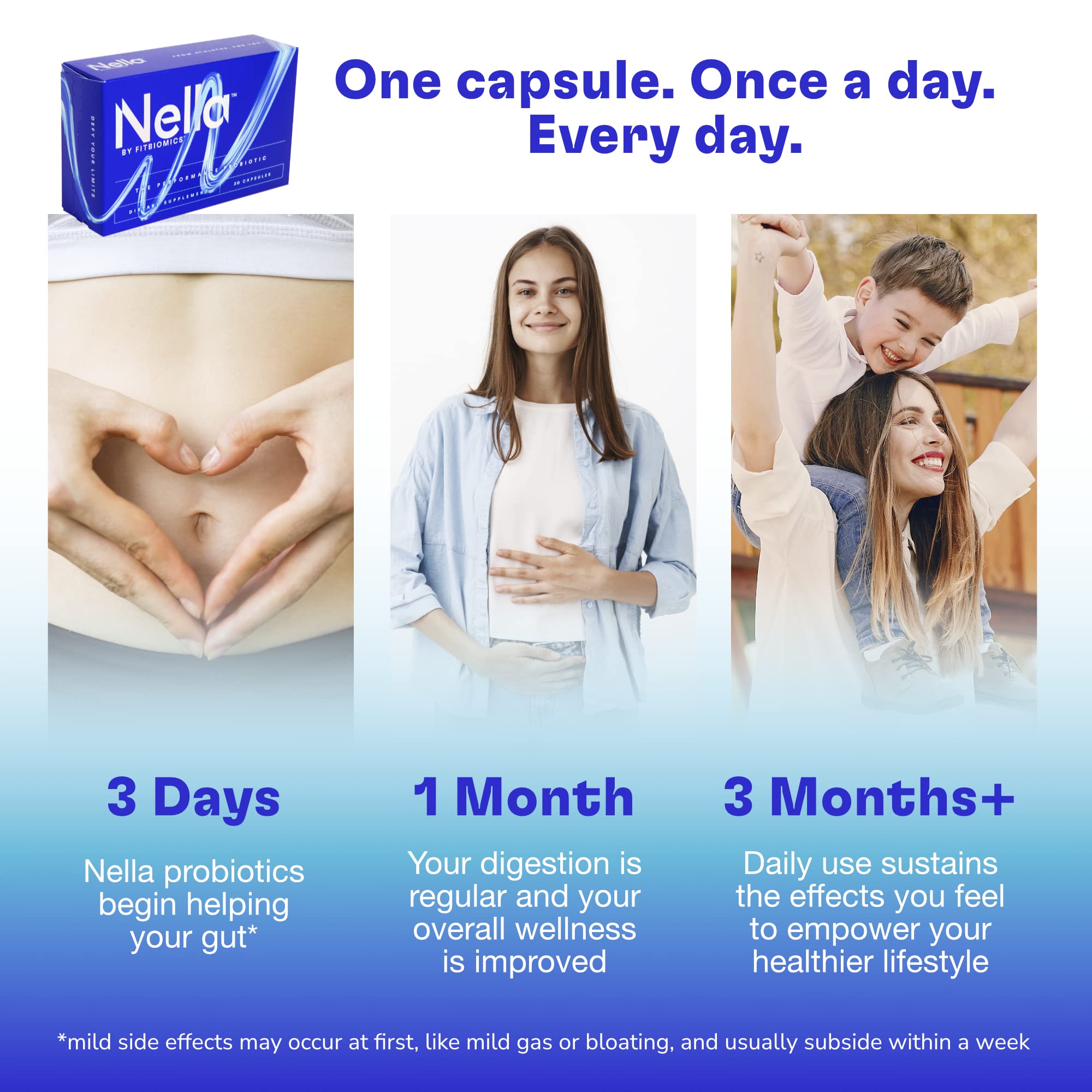 FITBIOMICS Nella Gut Health Supplements for Women & Men (30 Capsules)