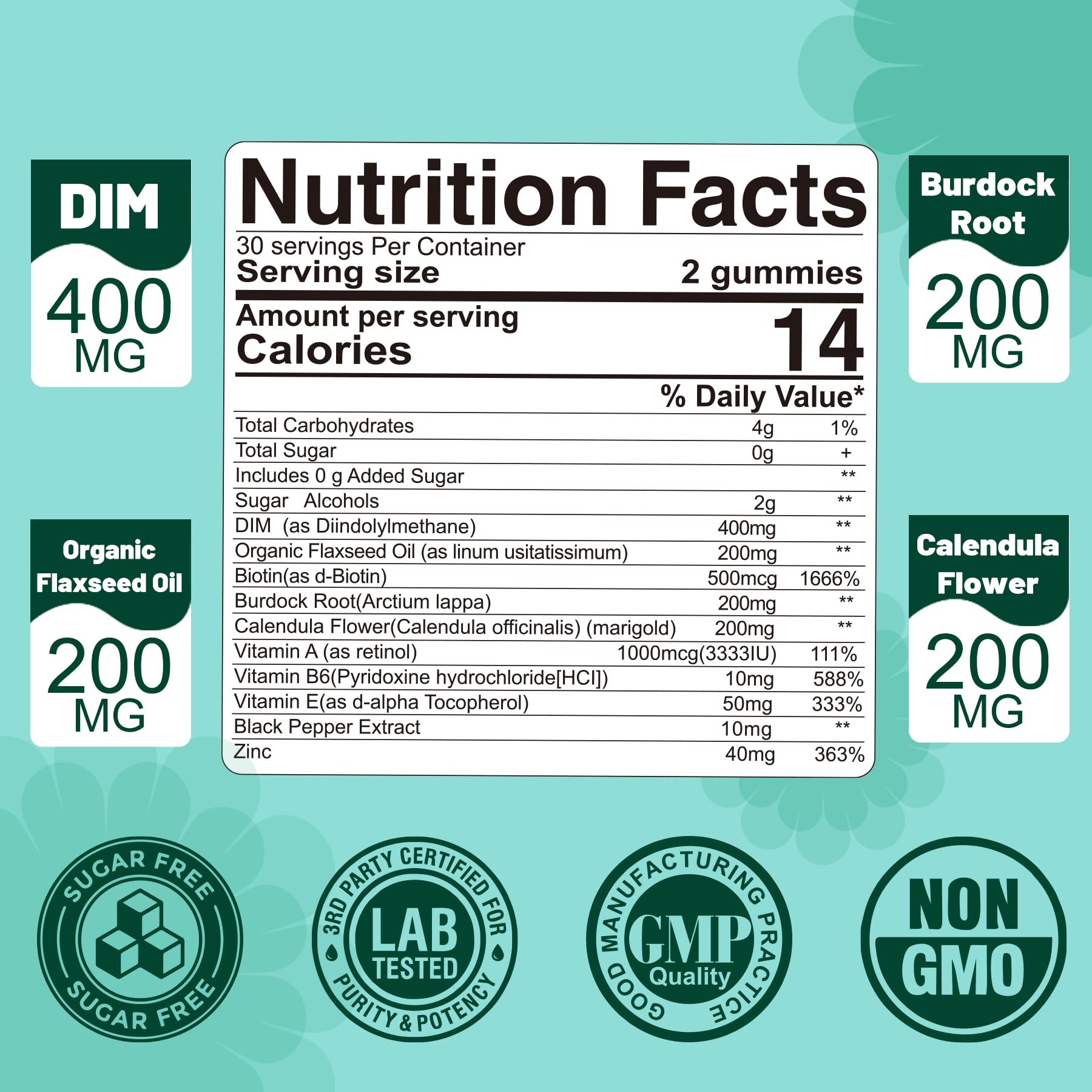 DIM Supplement Women 400mg, Estrogen Supplement for Women, Sugar Free DIM Gummies for Men & Women