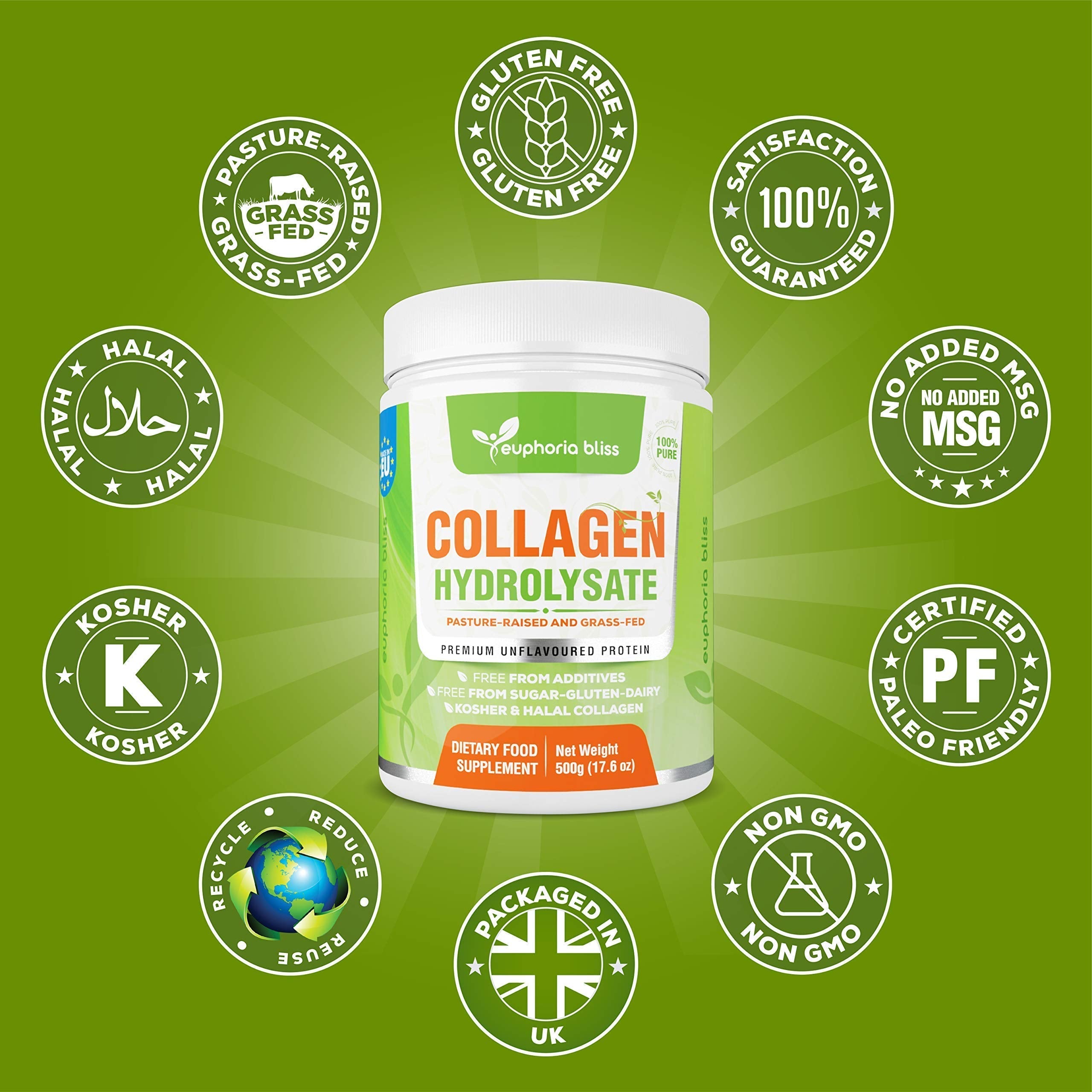 Premium Collagen Powder 500g Unflavoured High Grade Hydrolysed Collagen Joints, Bones, Gut, Wrinkles, Hair, Skin, Nails, Pain, Injury, Sleep, Fitness, Keto