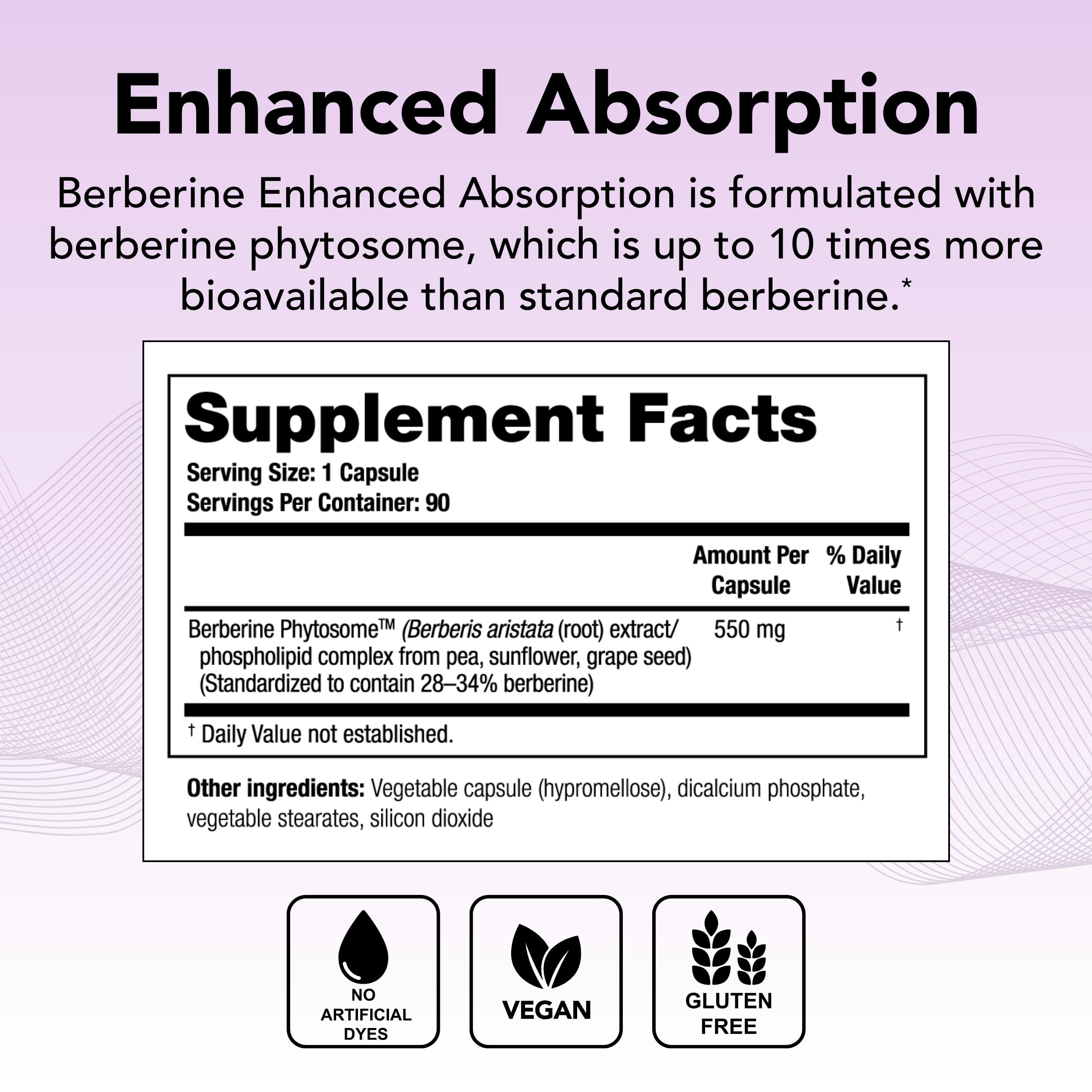 Theralogix Berberine Enhanced Absorption - 90-Day Supply - Made with Berberine