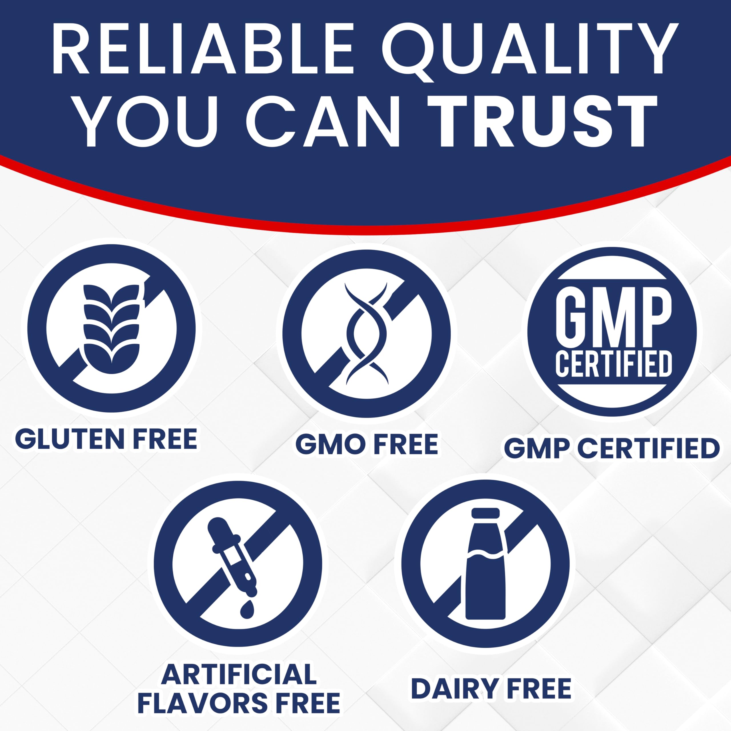 DIM Supplement for Women and Men - 350mg Estrogen Metabolism Complex