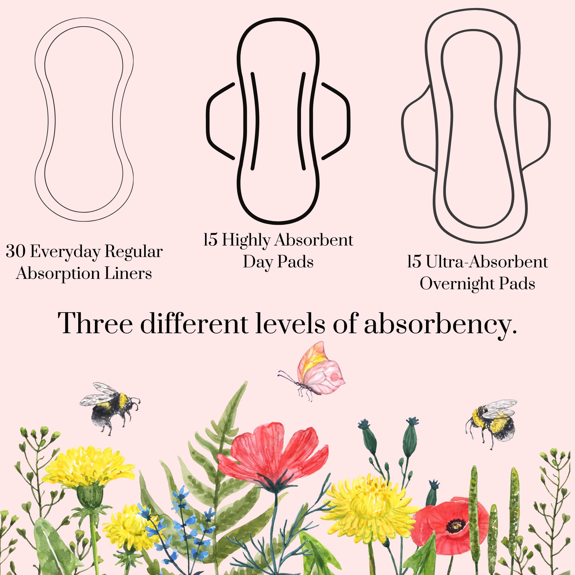 Organic 77 PC Period Kit Moon Box for Teens and Tweens - Organic Cotton Top Sheet Feminine Pads