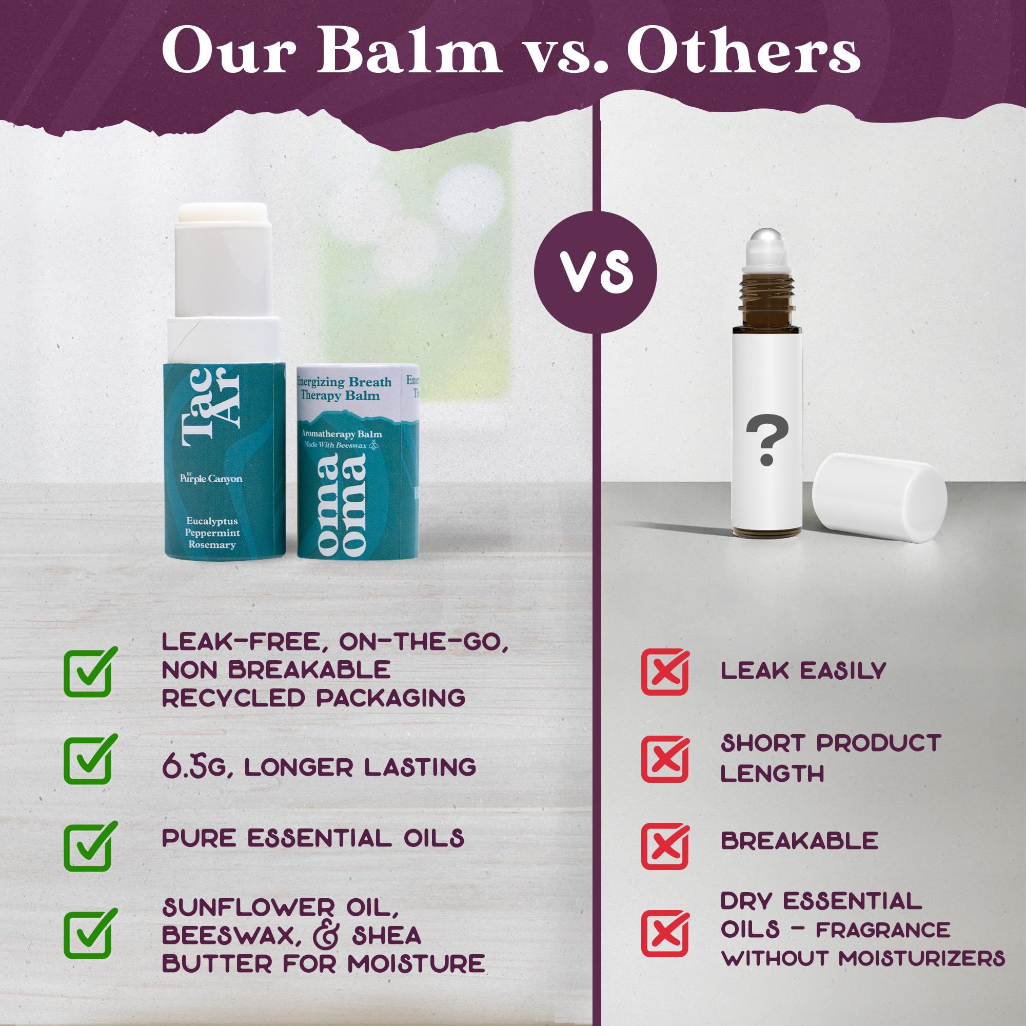 Essential Oils Balm Stick | Grounded Thought Aromatherapy Balm | All Natural Body Balm