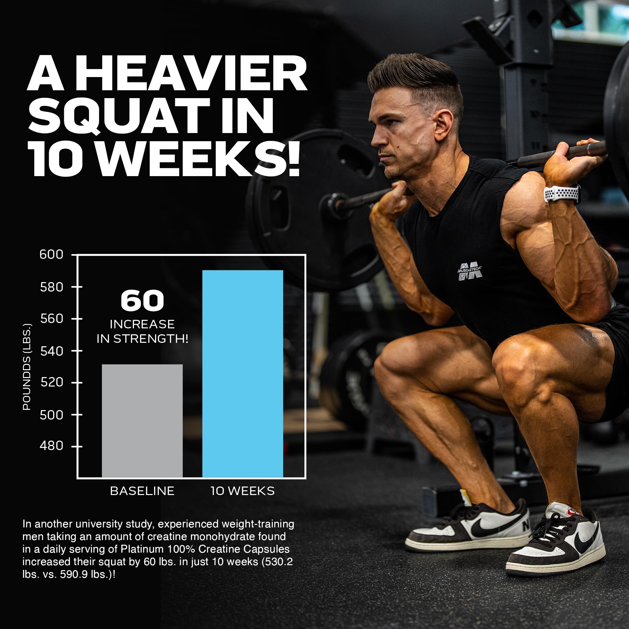 MuscleTech Platinum 100% Creatine Pills | Creatine Monohydrate Pill| | Muscle Recovery