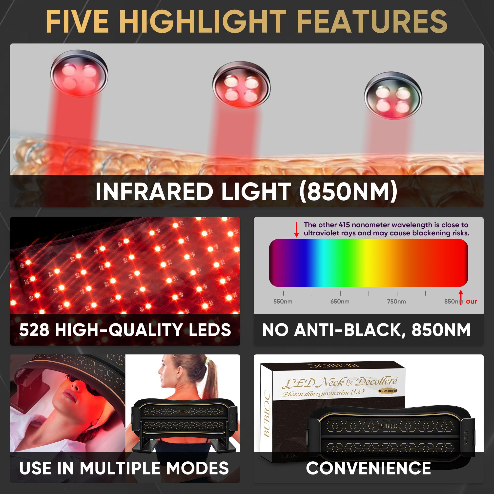 Multifunction Infrared Red Light Therapy for Body and Face, Near-Infrared 850 Red Light Therapy, Cordless