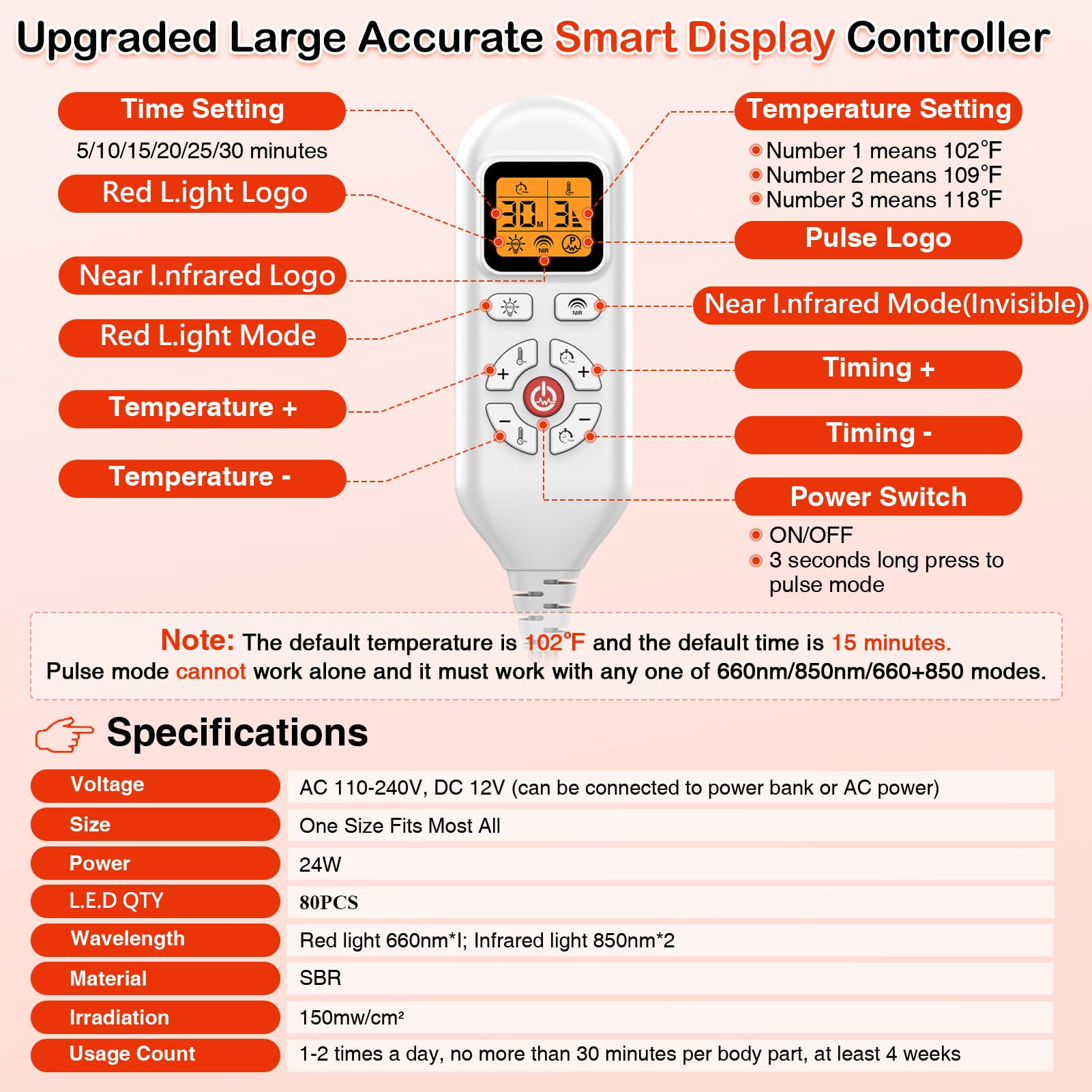 JOBYNA Red and I.nfrared L.ight T.herapy for Elbow Wrap, 850nm Near I.nfrared L.ight & 660nm