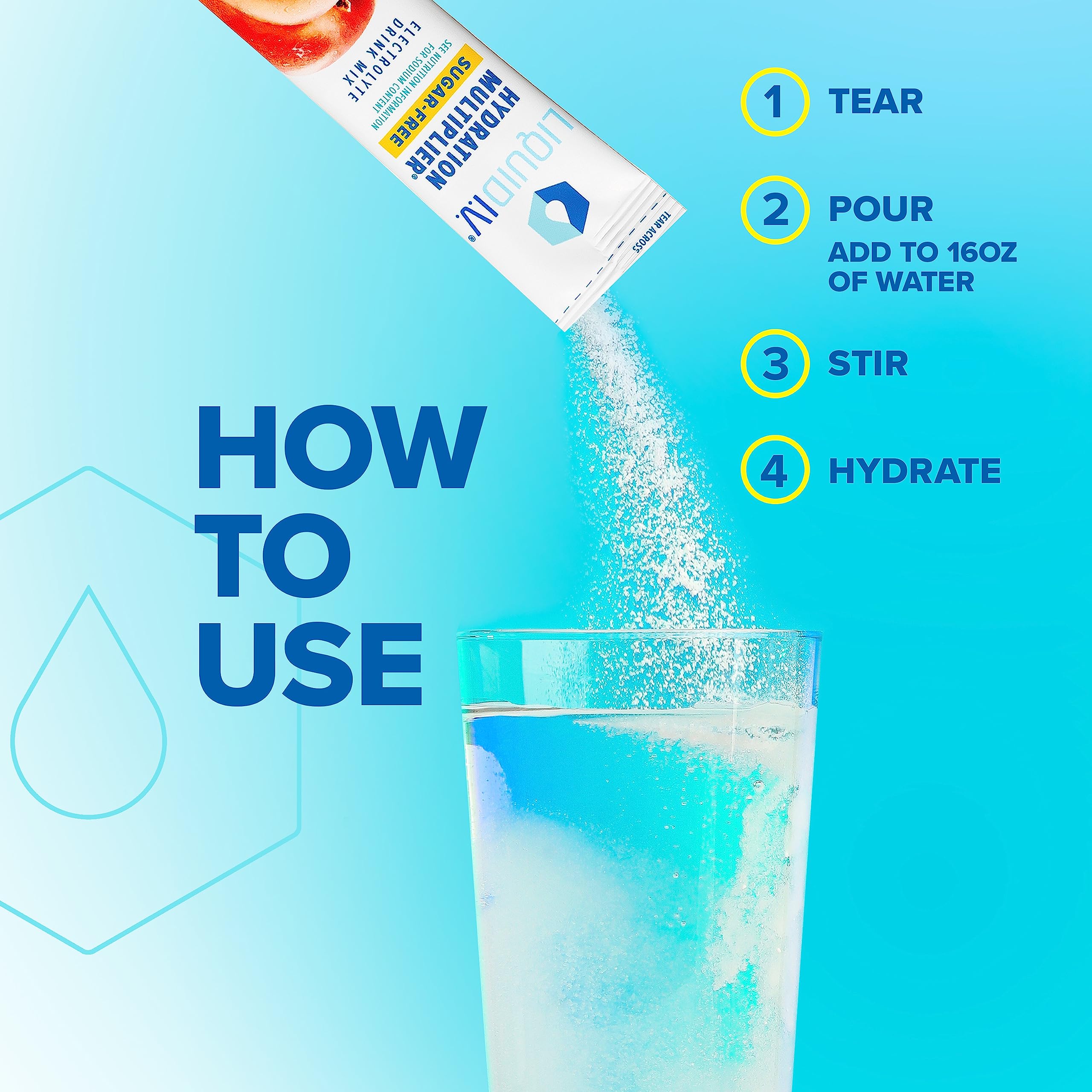 Liquid I.V. Sugar-Free Hydration Multiplier - White Peach – Hydration Powder Packets