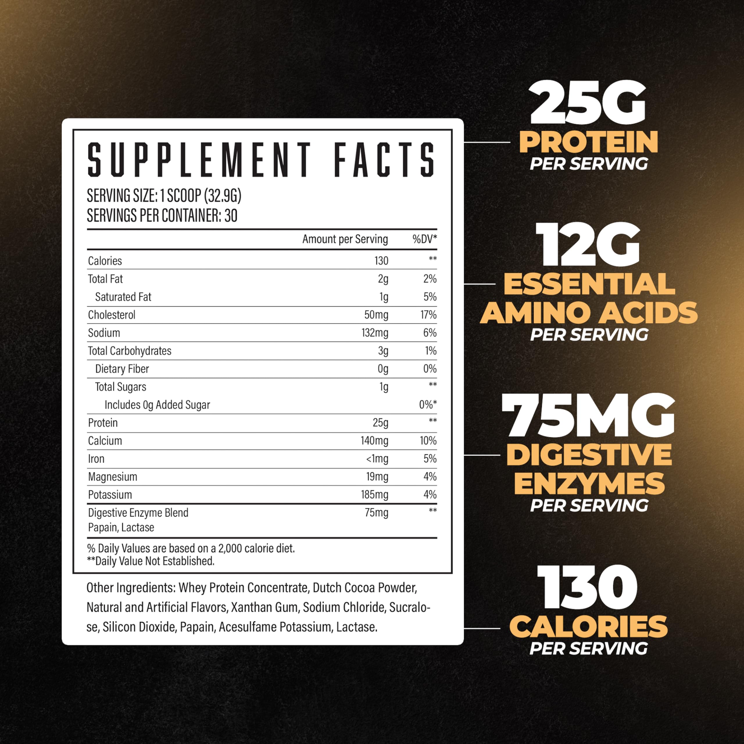 Huge Supplements Whey Protein Concentrate Powder - 25g Protein Per Serving