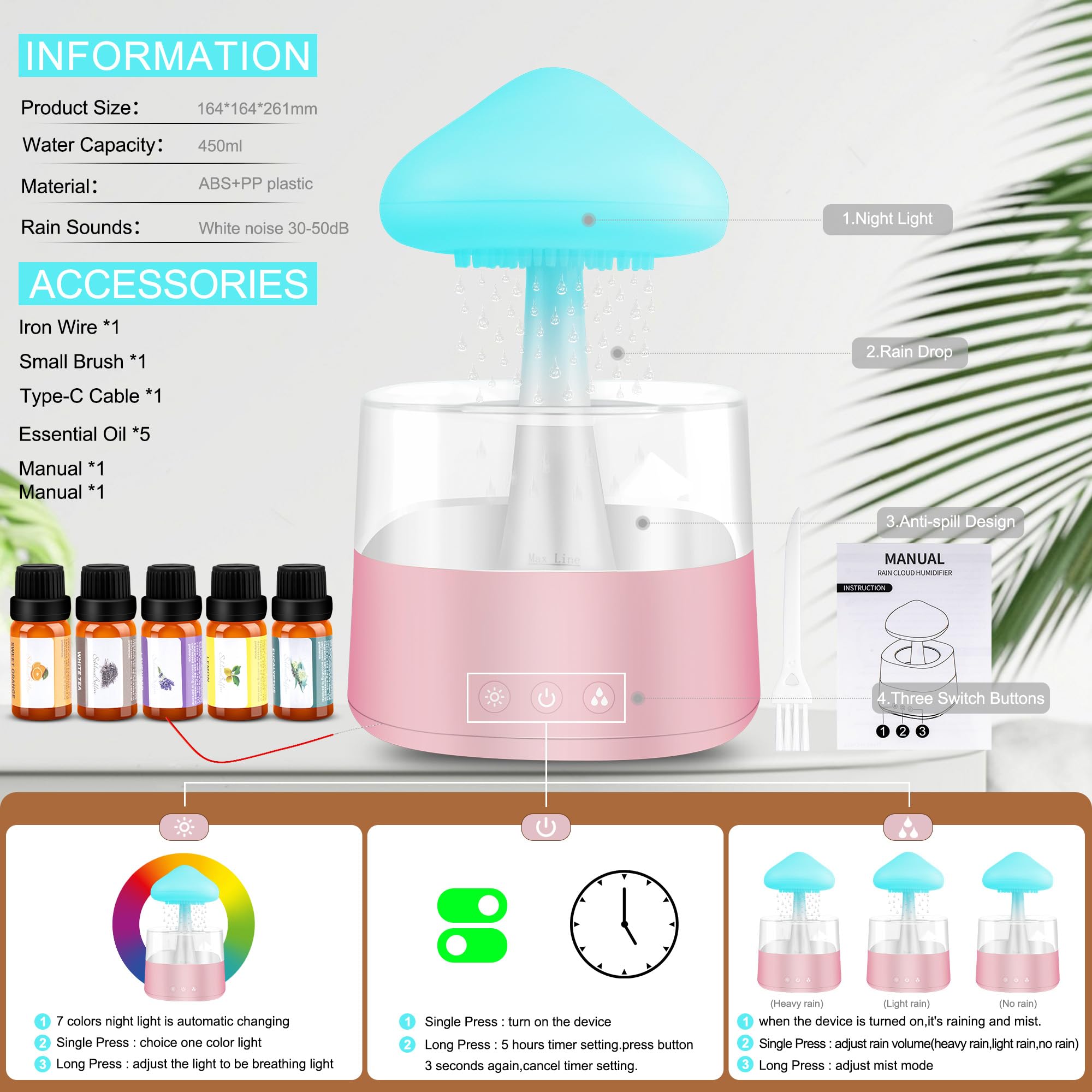 Rain Cloud Humidifier Water Drip, Mushroom Rain Cloud Diffuser, Raining Cloud Night Light