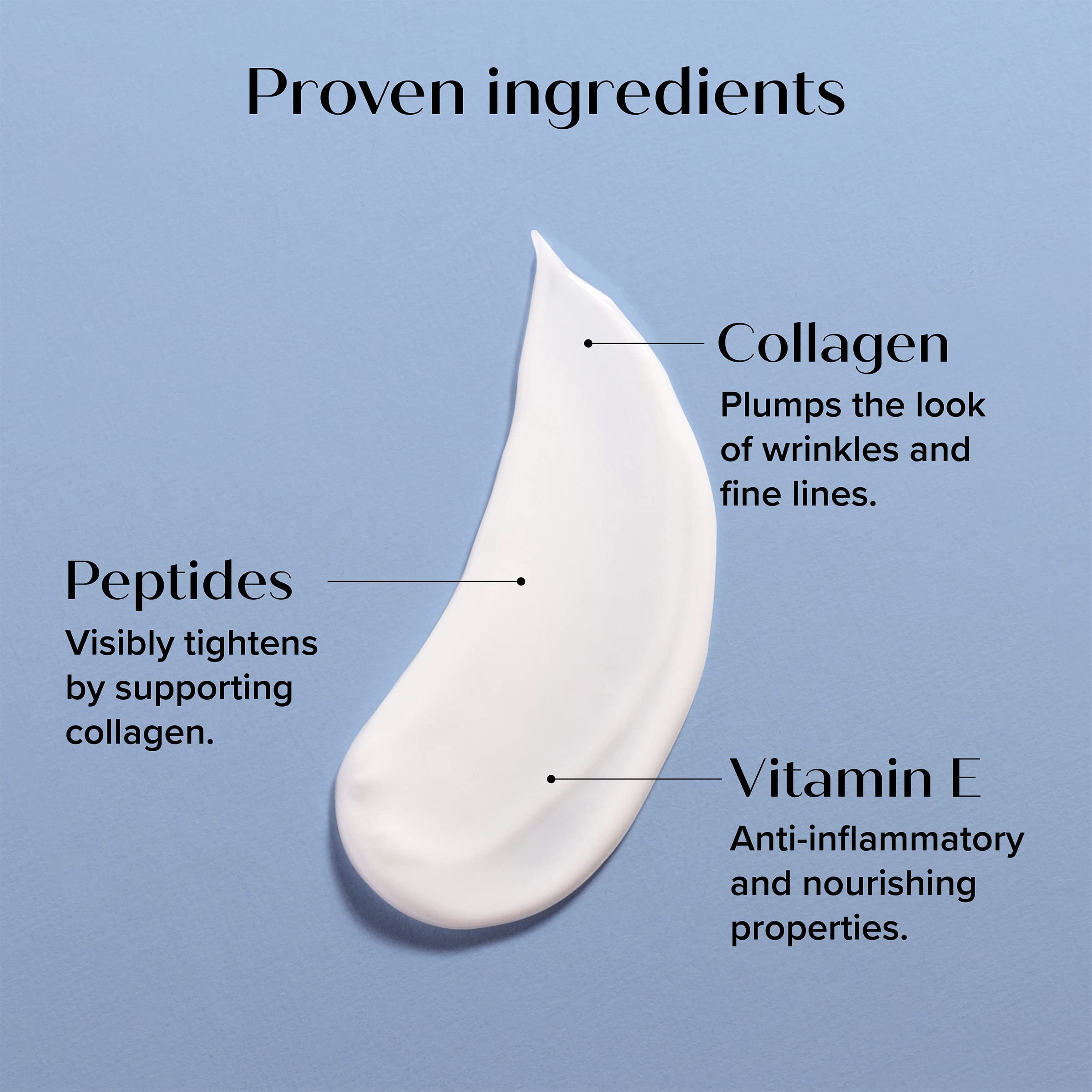 Medix 5.5 Retinol Body Lotion + Hyaluronic Acid Cream, Moisturizer Body & Face Lotion