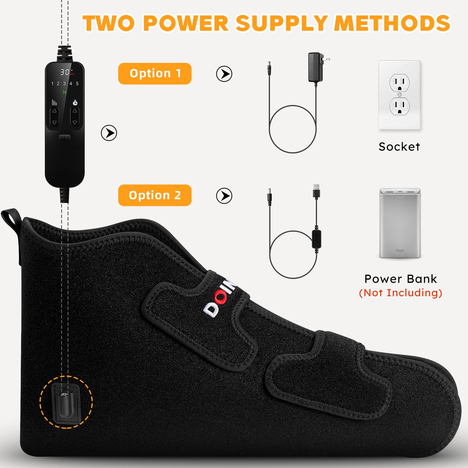 Doinart Red Light & Infrared Therapy for Feet—Infrared Light Therapy Feet for Neuropathy Shoe Wraps Toes