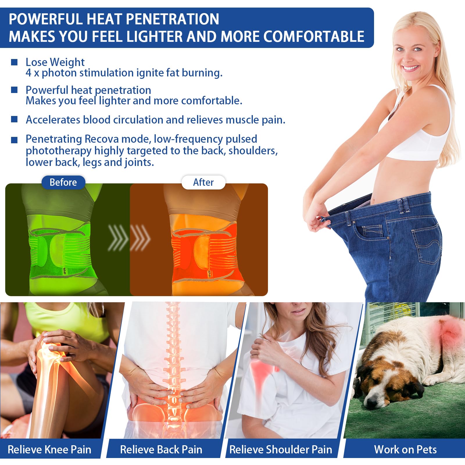 Red Light Therapy Belt, Infrared Light Therapy Device with Partition Control and Remote Control