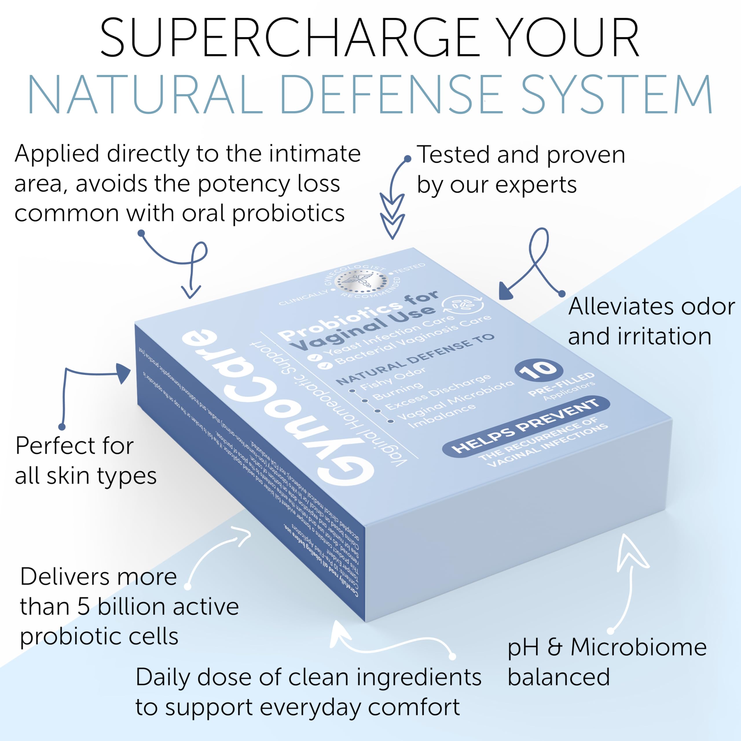 Vaginal Probiotic Gel | Yeast Infection & BV Treatment for Women | for Vaginal Odor Elimination