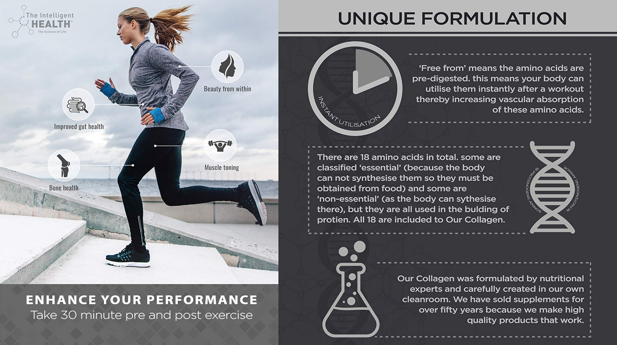 Hydrolysed Collagen Powder (Bovine) - High Protein Grass Fed Unflavoured Peptides