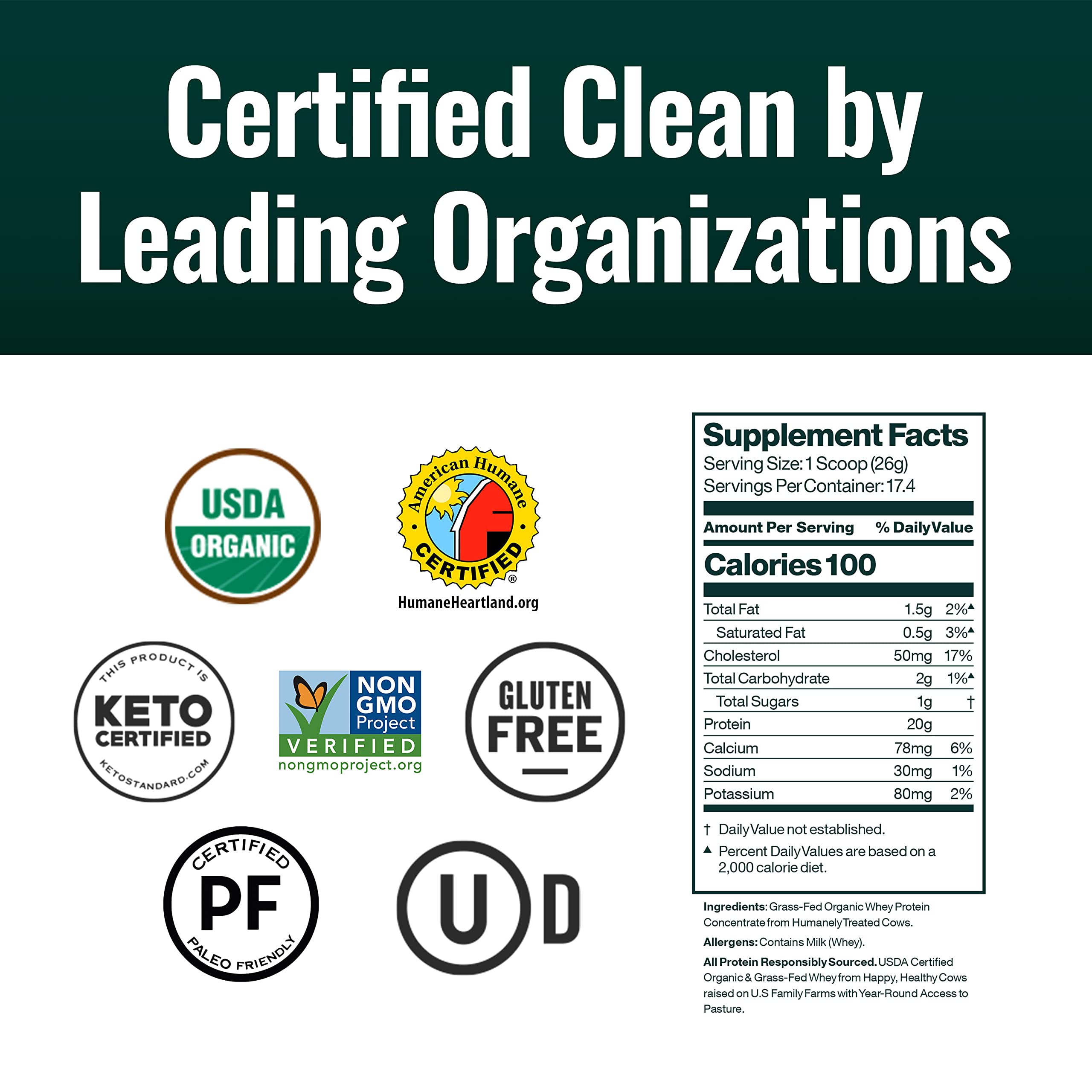 Natural Force Grass Fed Organic Whey Protein Powder – Non GMO Verified, Humane