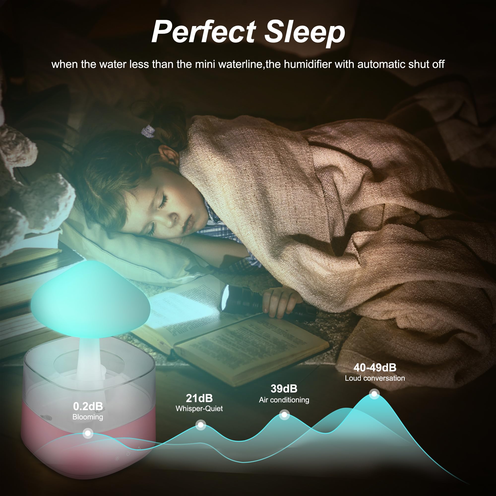 Rain Cloud Humidifier Water Drip, Mushroom Rain Cloud Diffuser, Raining Cloud Night Light