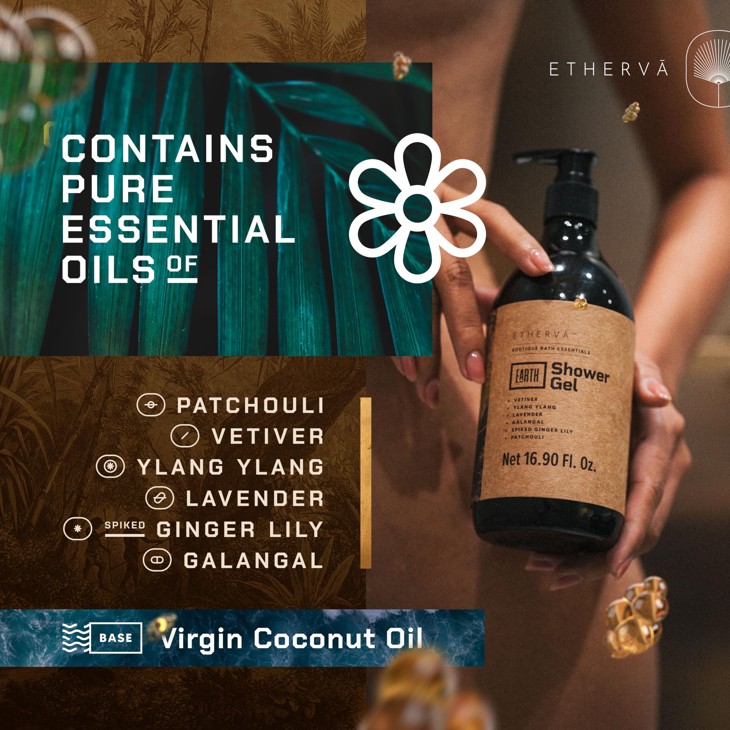 ETHERVA EARTH Body Wash for Men & Women | Patchouli, Vetiver, Incense, Virgin Coconut Oil