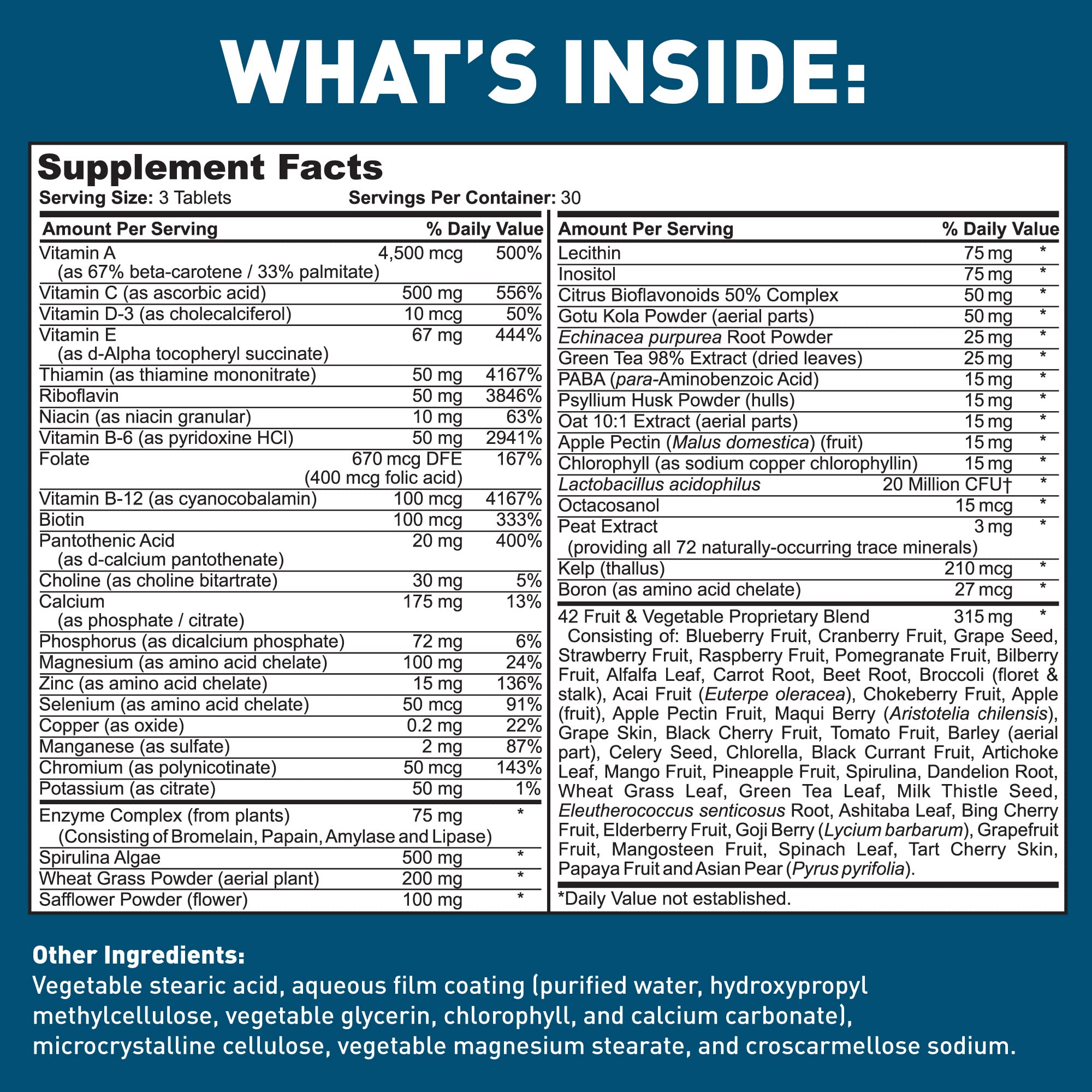 Dr. Tobias Adult Multivitamin for Women & Men, Energy & Immune Support from 42 Fruits