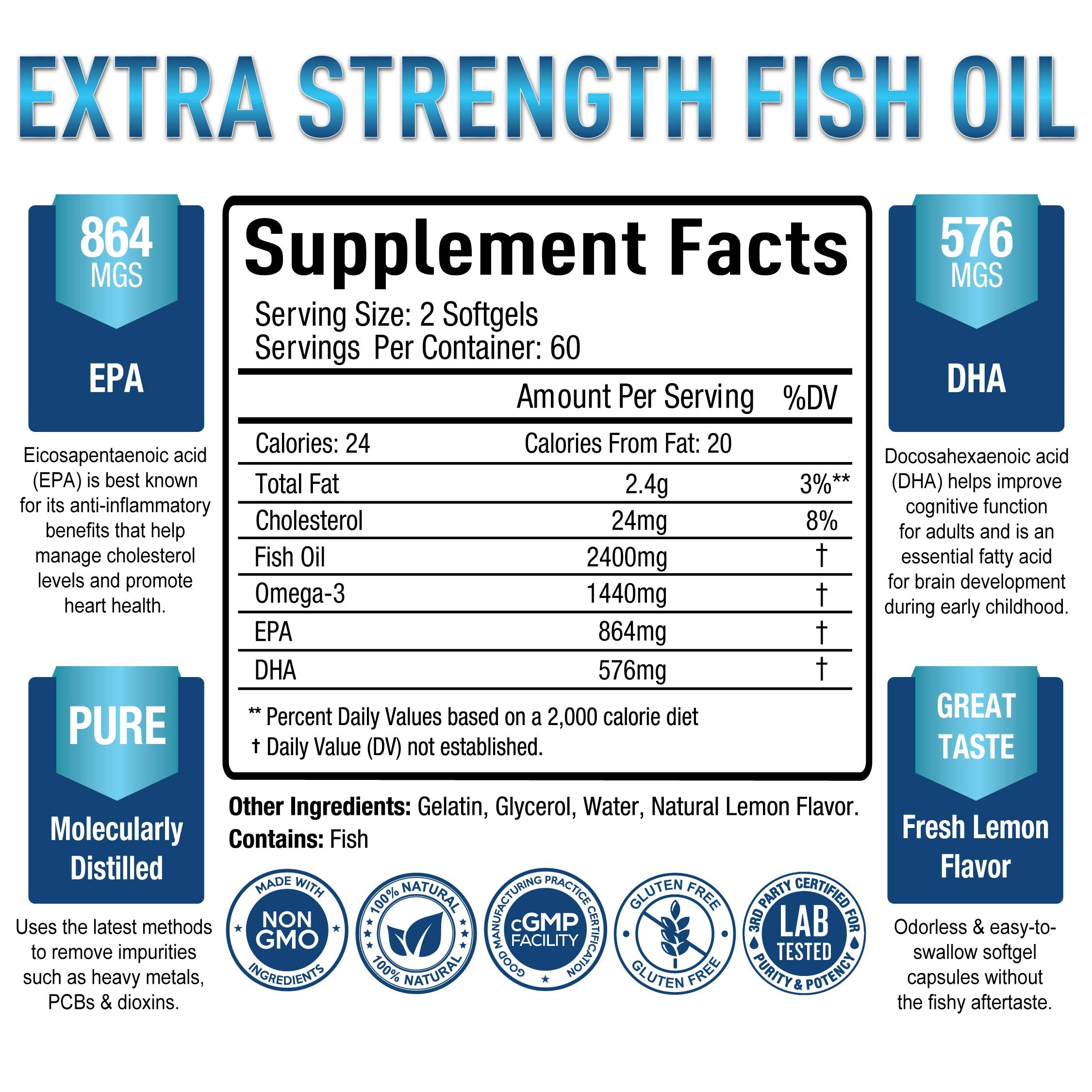 Premium Omega 3 Fish Oil Supplement 2400mg - Burpless Fish Oil Omega3 Softgels