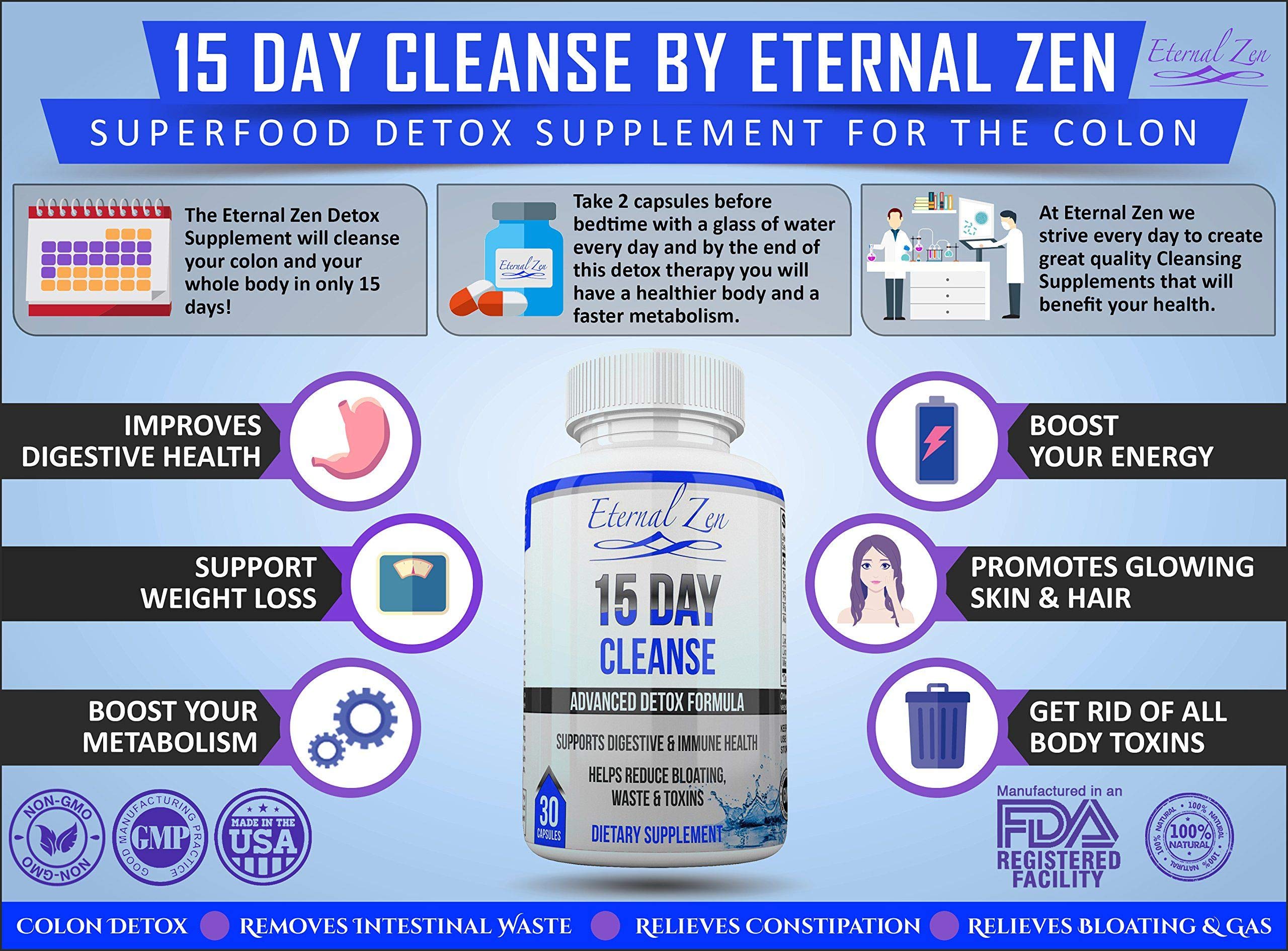 Eternal Zen 15 Day Colon Cleanser Detox with Extra Strength Herbs, Senna is a Fast Acting