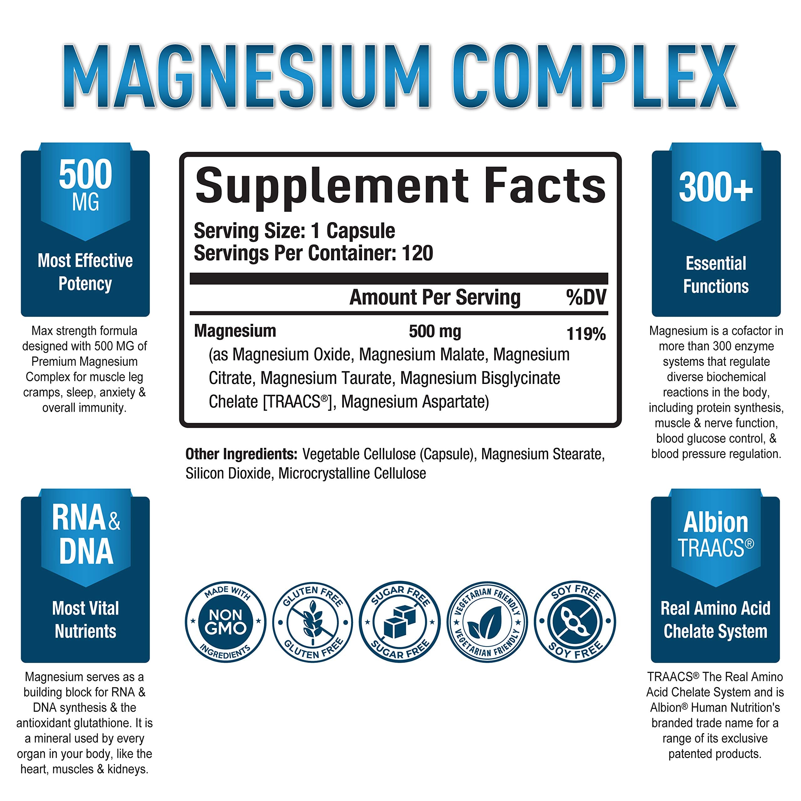 Magnesium Complex Supplement - Magnesium Citrate, Malate, Taurate, Oxide